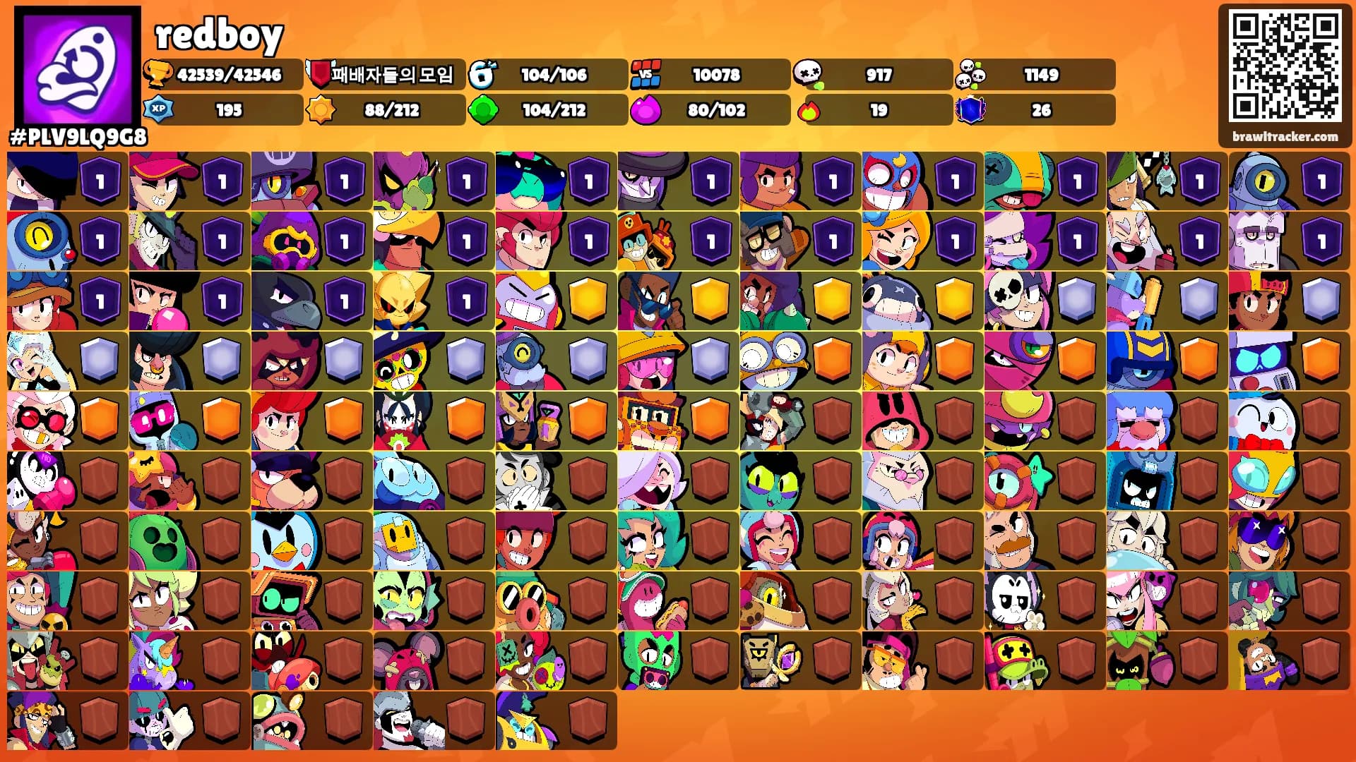 redboy's Ranks