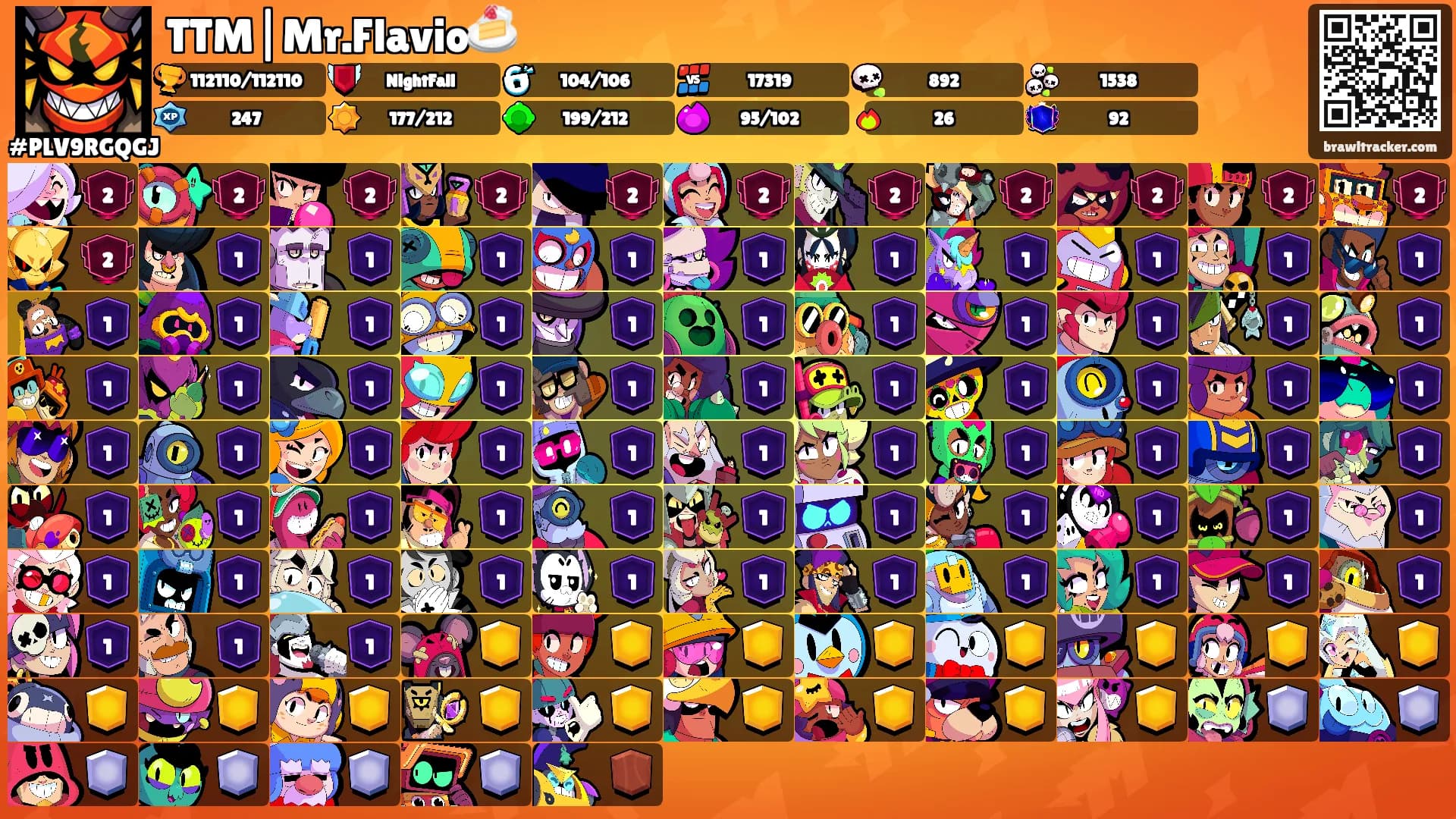 TTM|Mr.Flavio🍰's Ranks