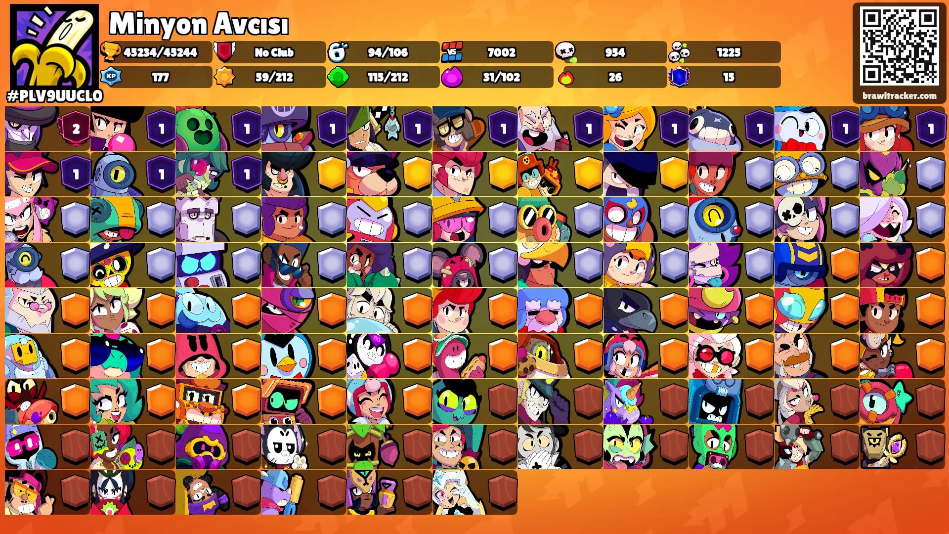 Minyon Avcısı's Ranks