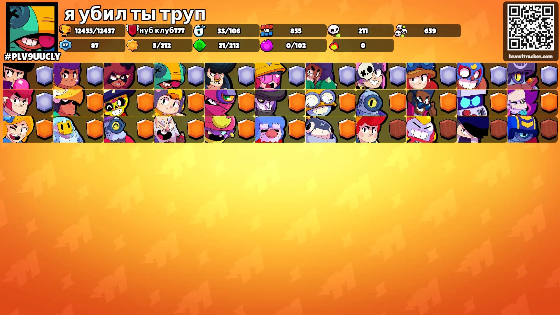 я убил ты труп's Ranks