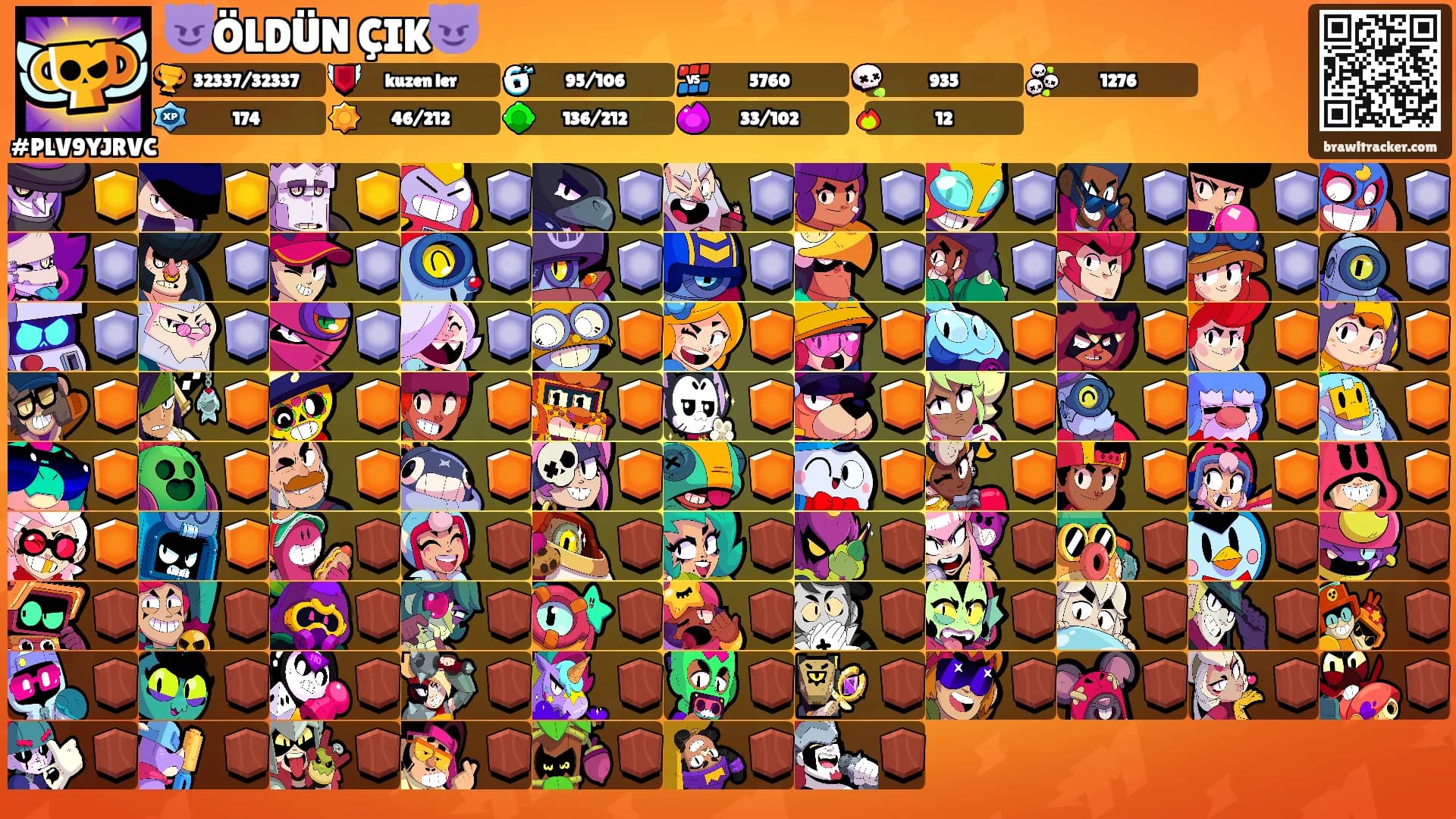 😈ÖLDÜN ÇIK😈's Ranks
