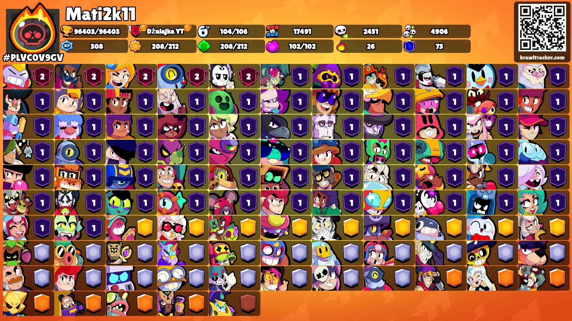 Mati2k11's Ranks