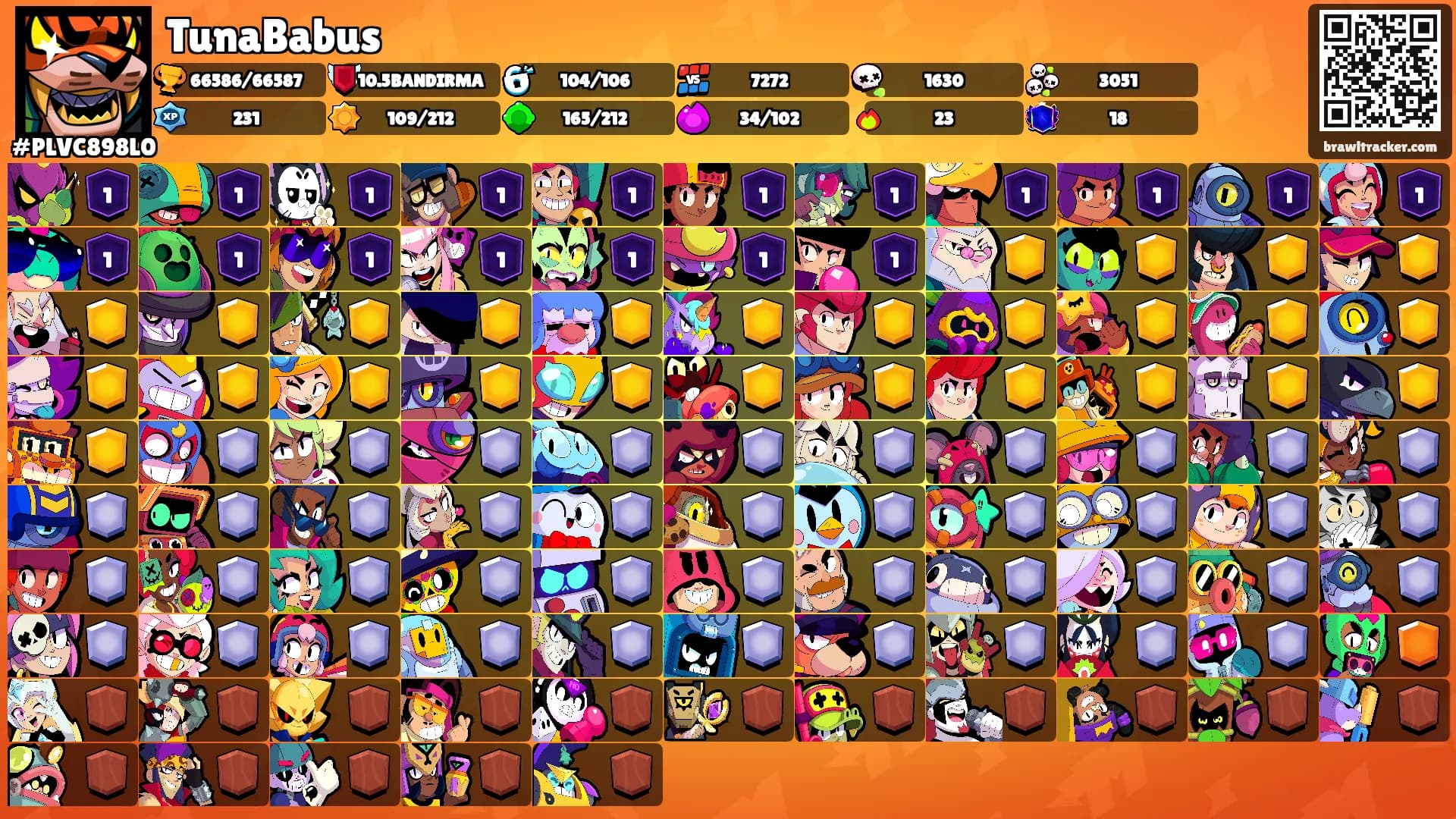 TunaBabus's Ranks