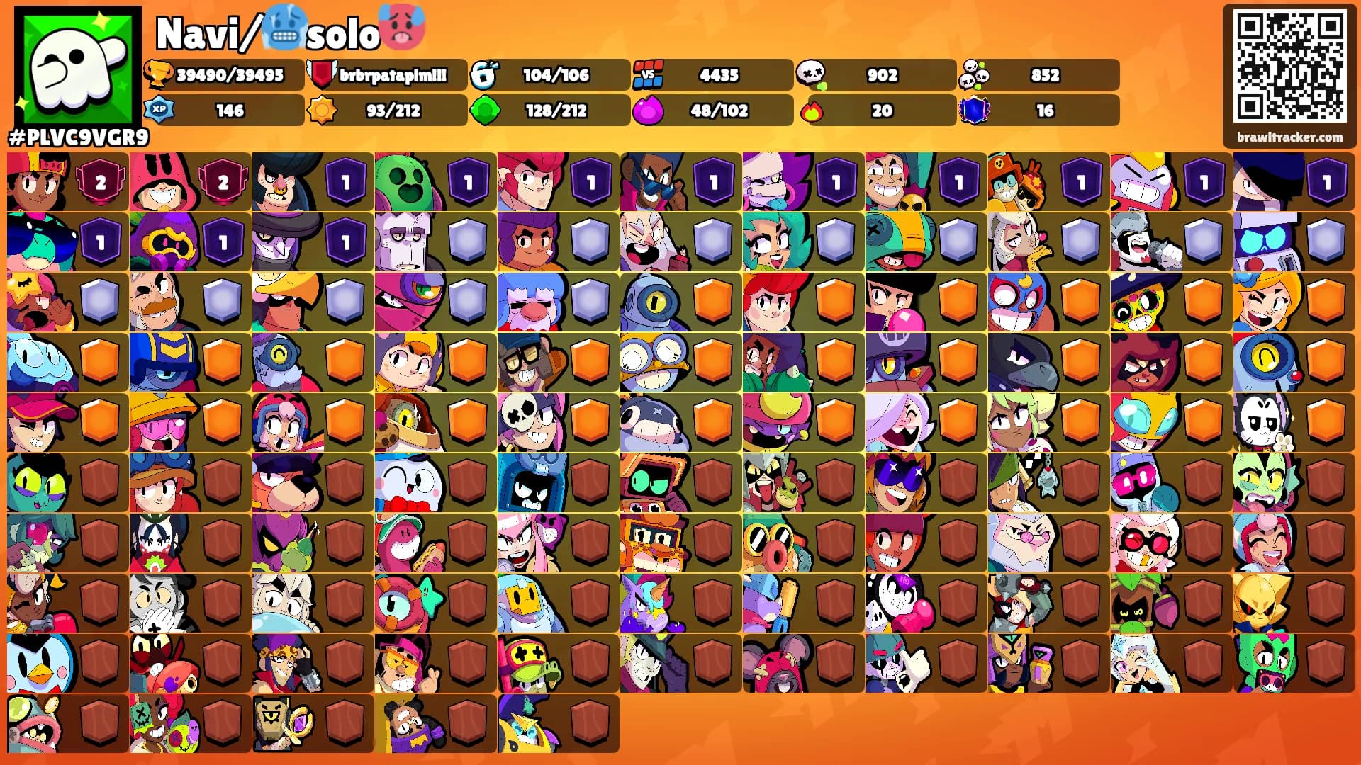 Navi/🥶solo🥵's Ranks