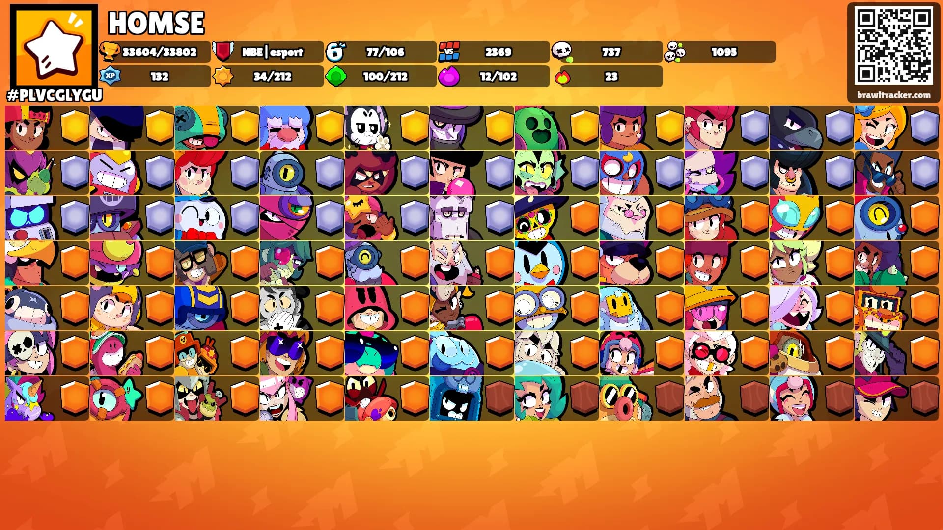 HOMSE's Ranks