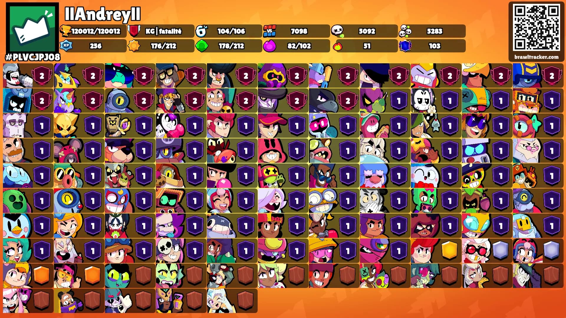 llAndreyll's Ranks