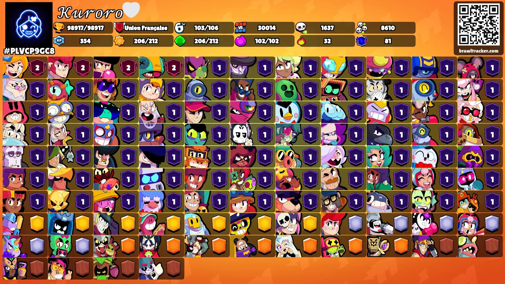 𝒦𝓊𝓇𝑜𝓇𝑜🤍's Ranks