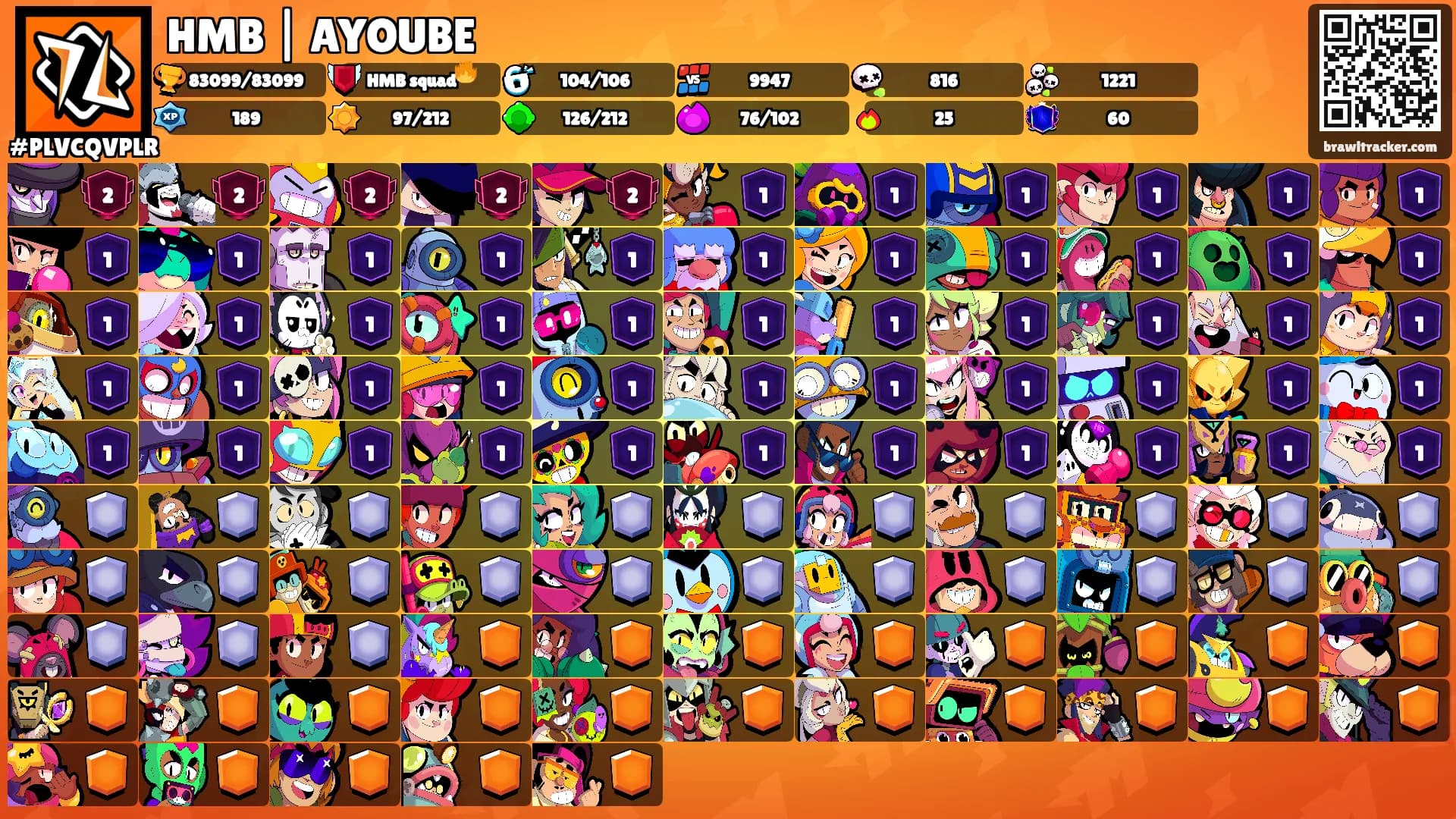 HMB | AYOUBE's Ranks