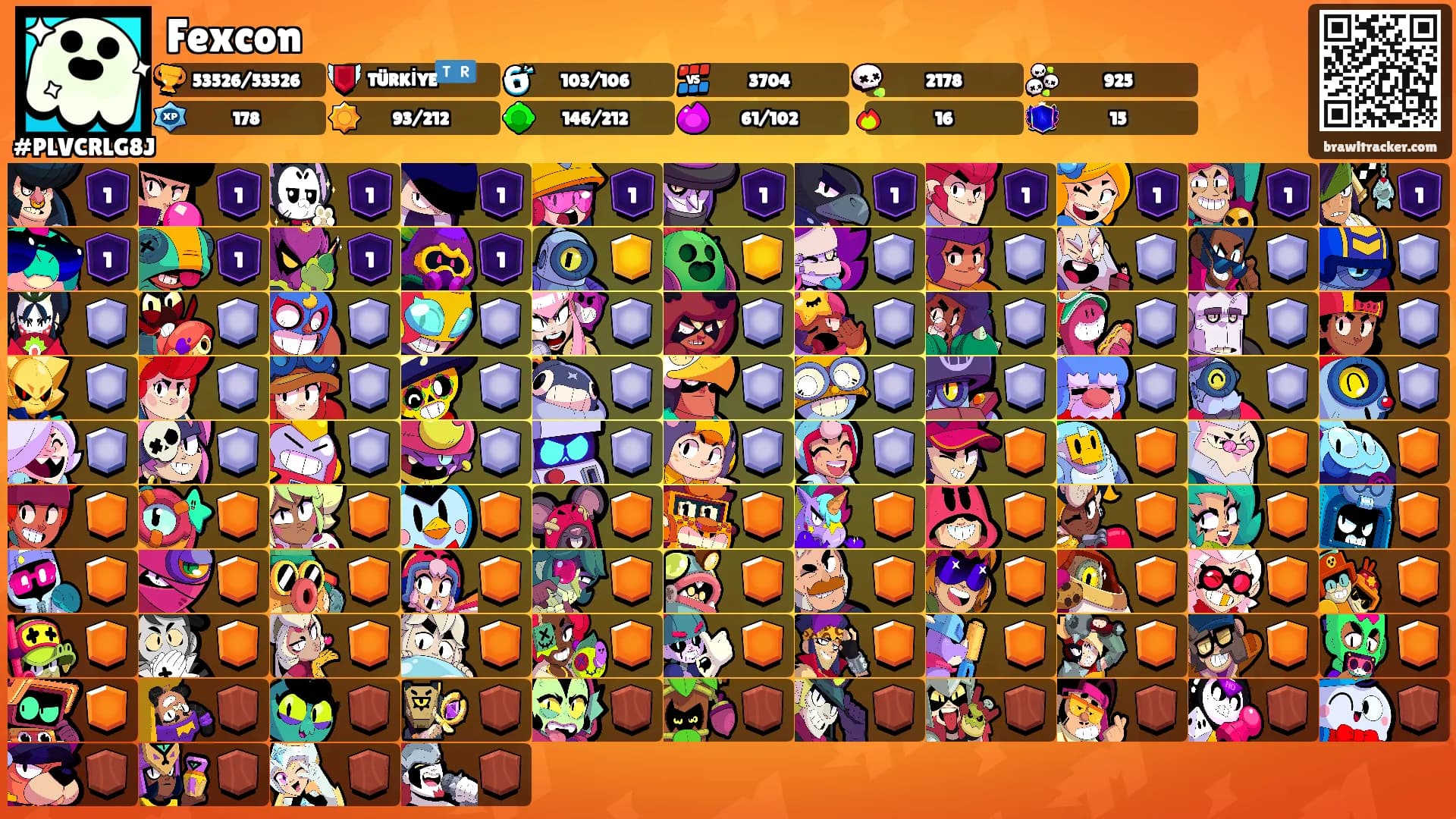 Fexcon's Ranks