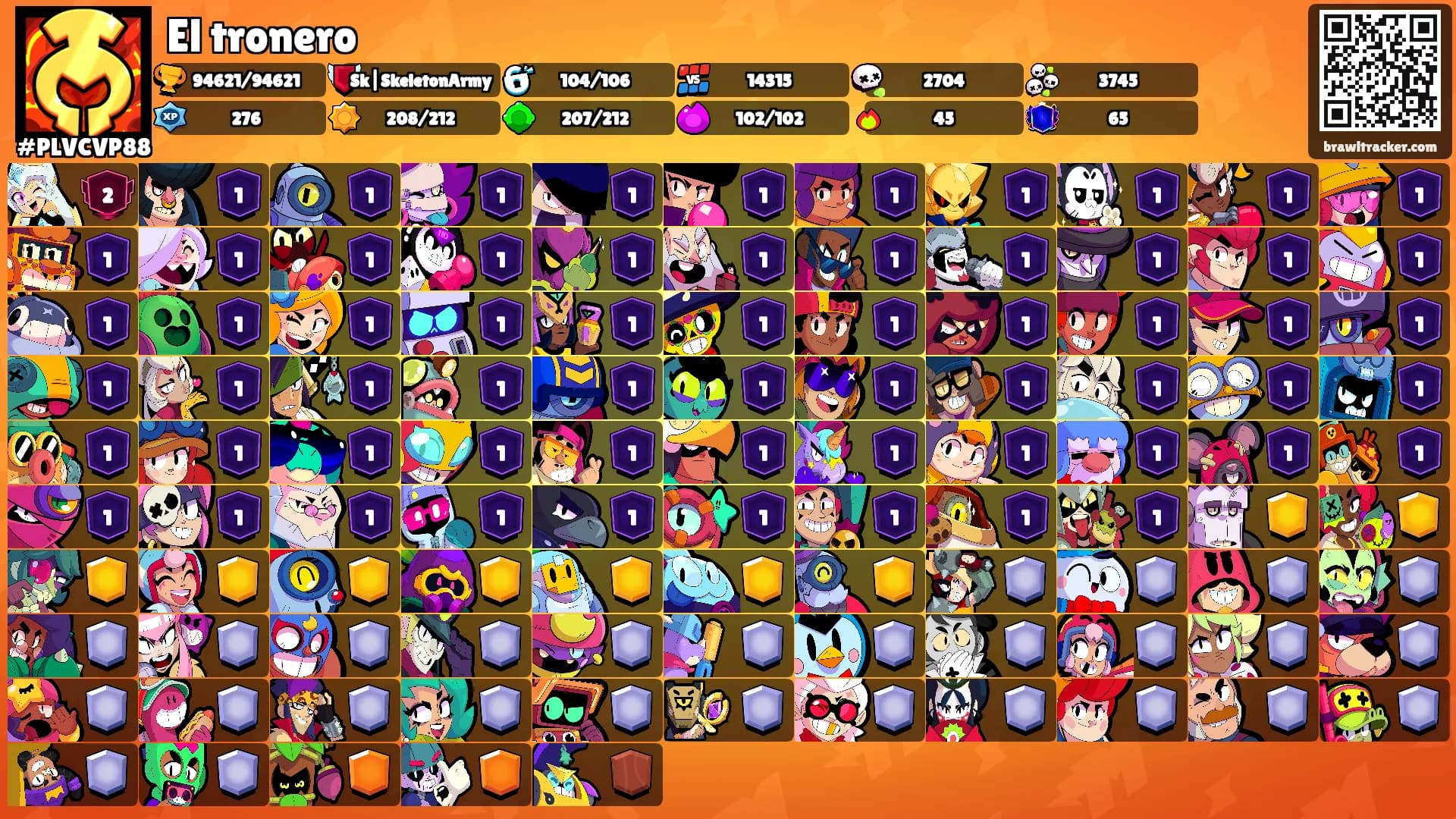 El tronero's Ranks