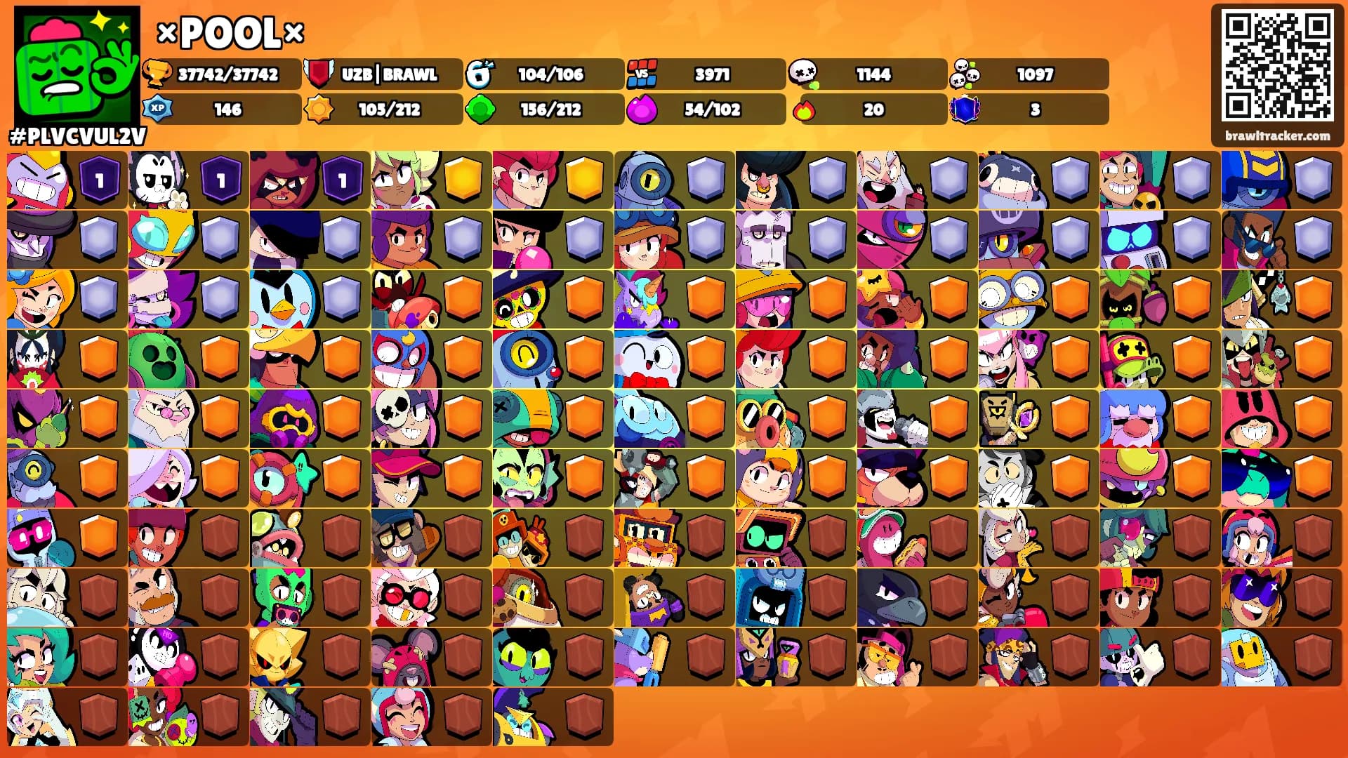 ×POOL×'s Ranks