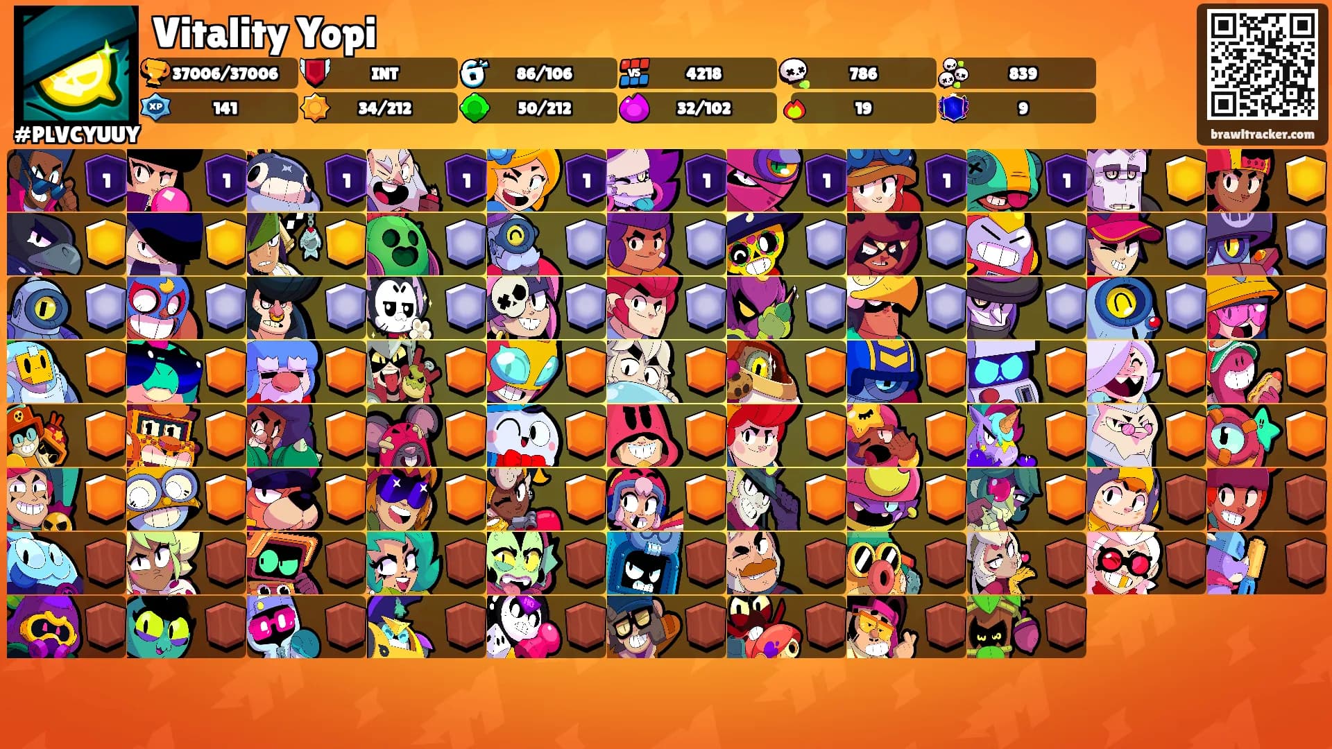Vitality Yopi's Ranks