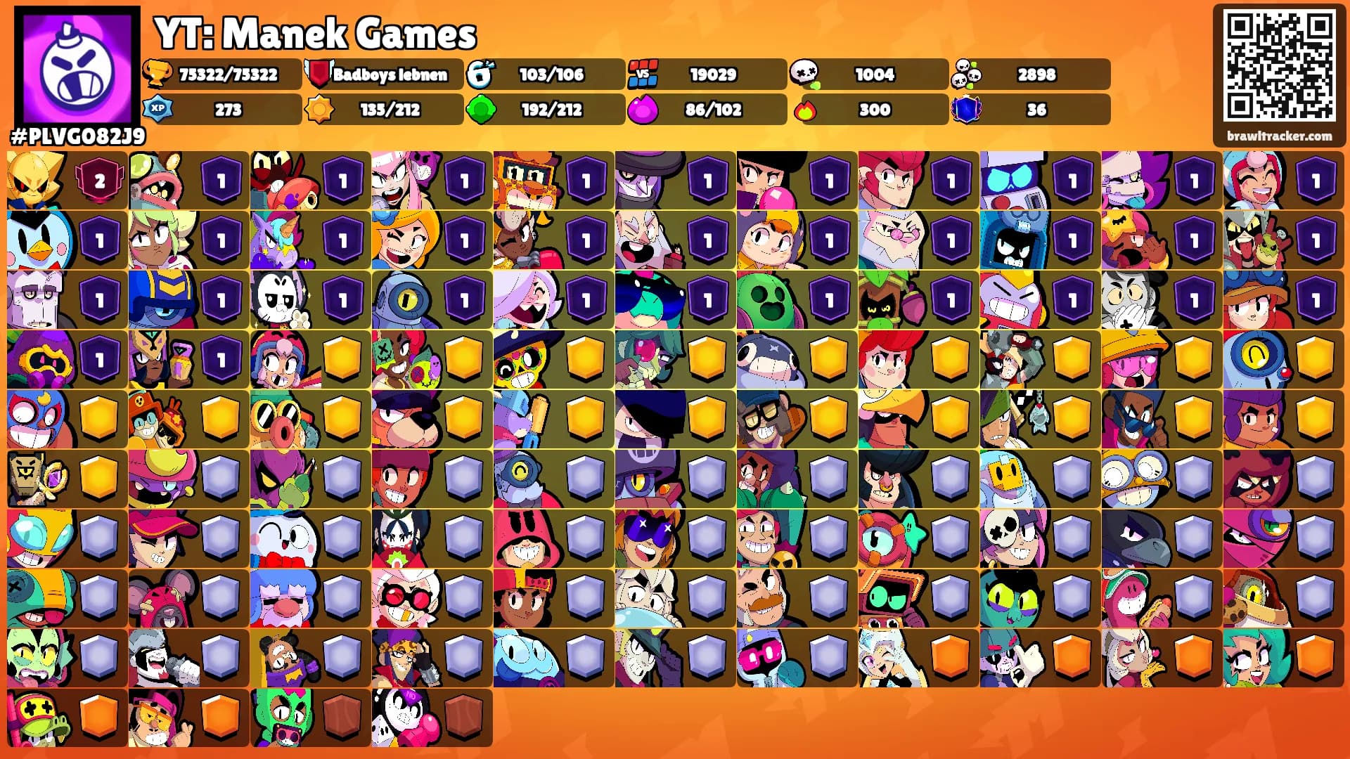 YT: Manek Games's Ranks
