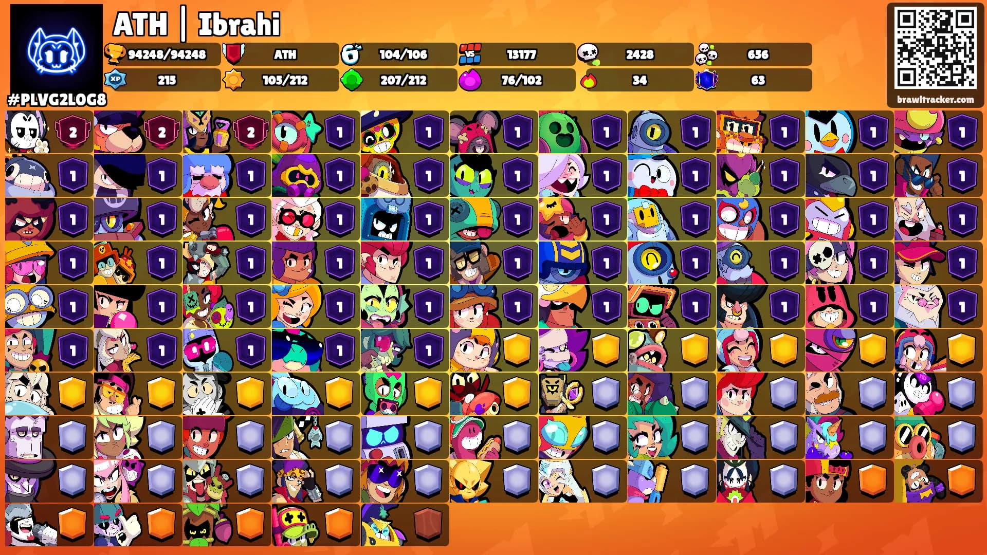 ATH | Ibrahi's Ranks