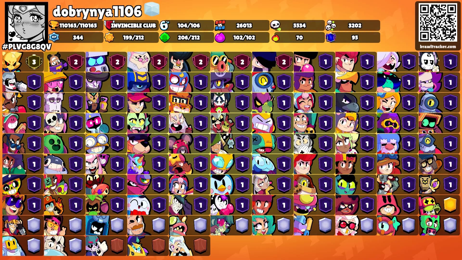 dobrynya1106 🧊's Ranks