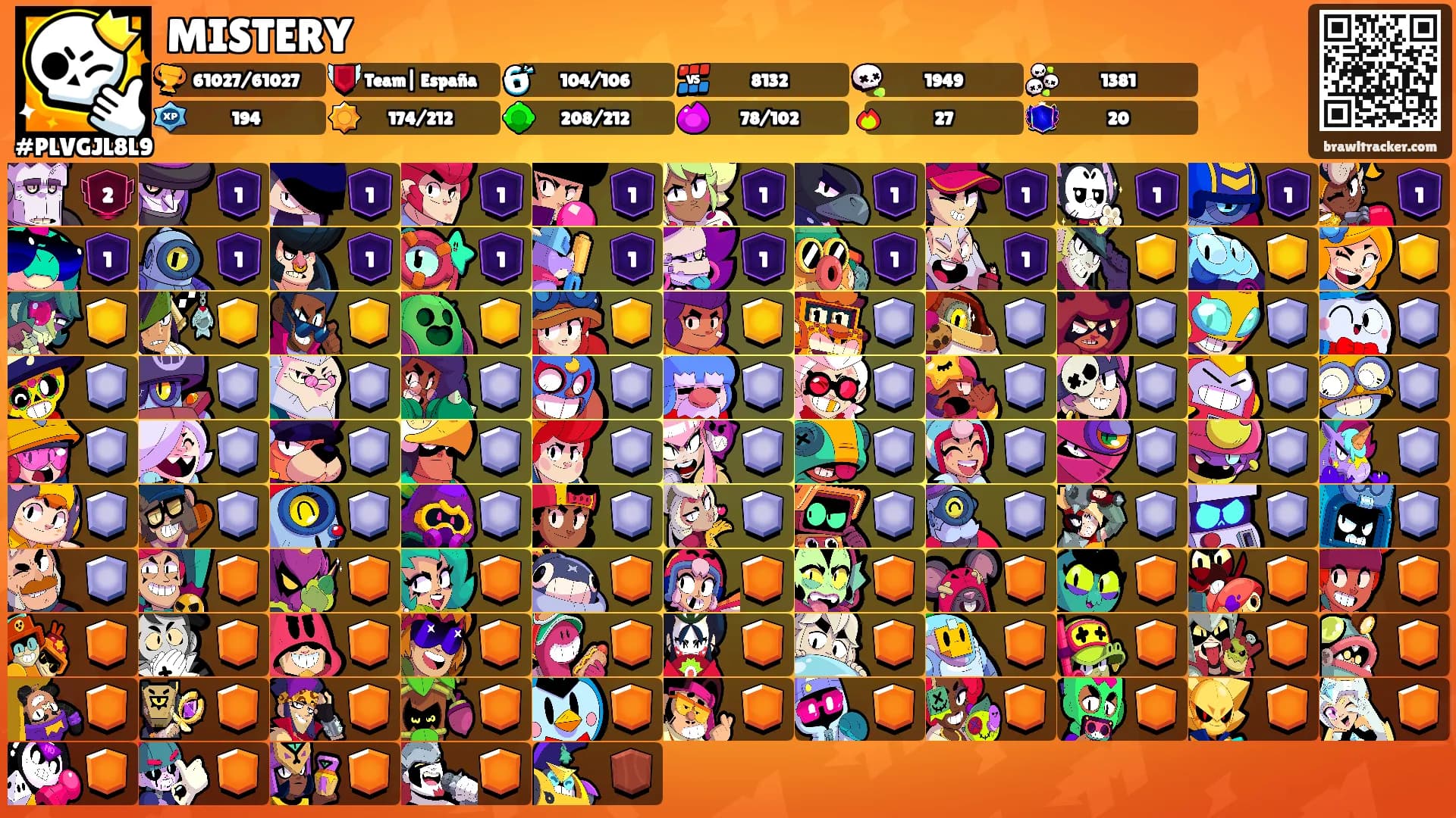 MISTERY's Ranks