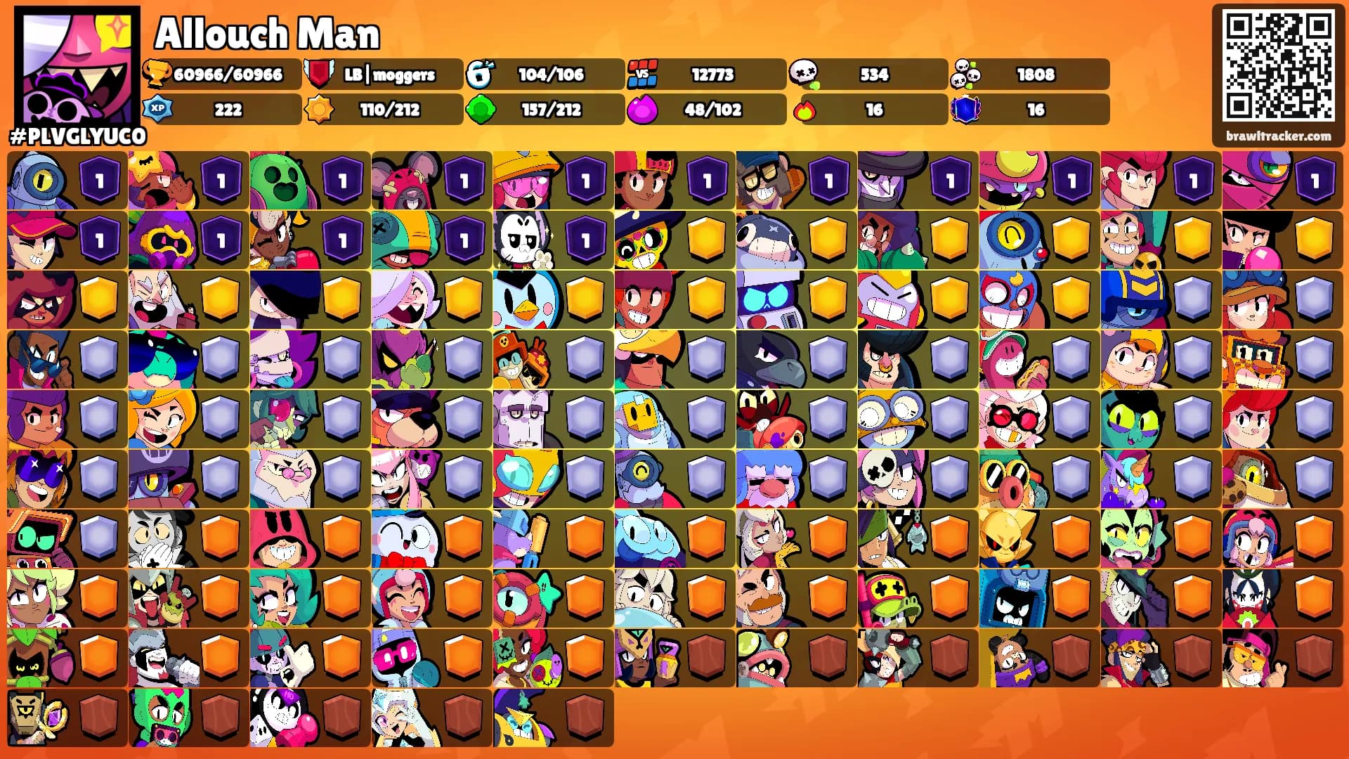 Allouch Man's Ranks