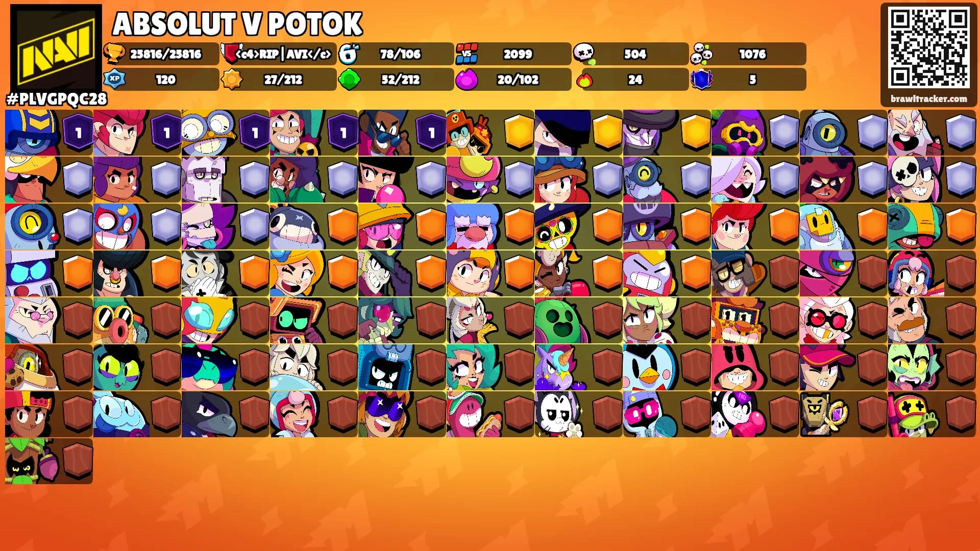 ABSOLUT V POTOK's Ranks