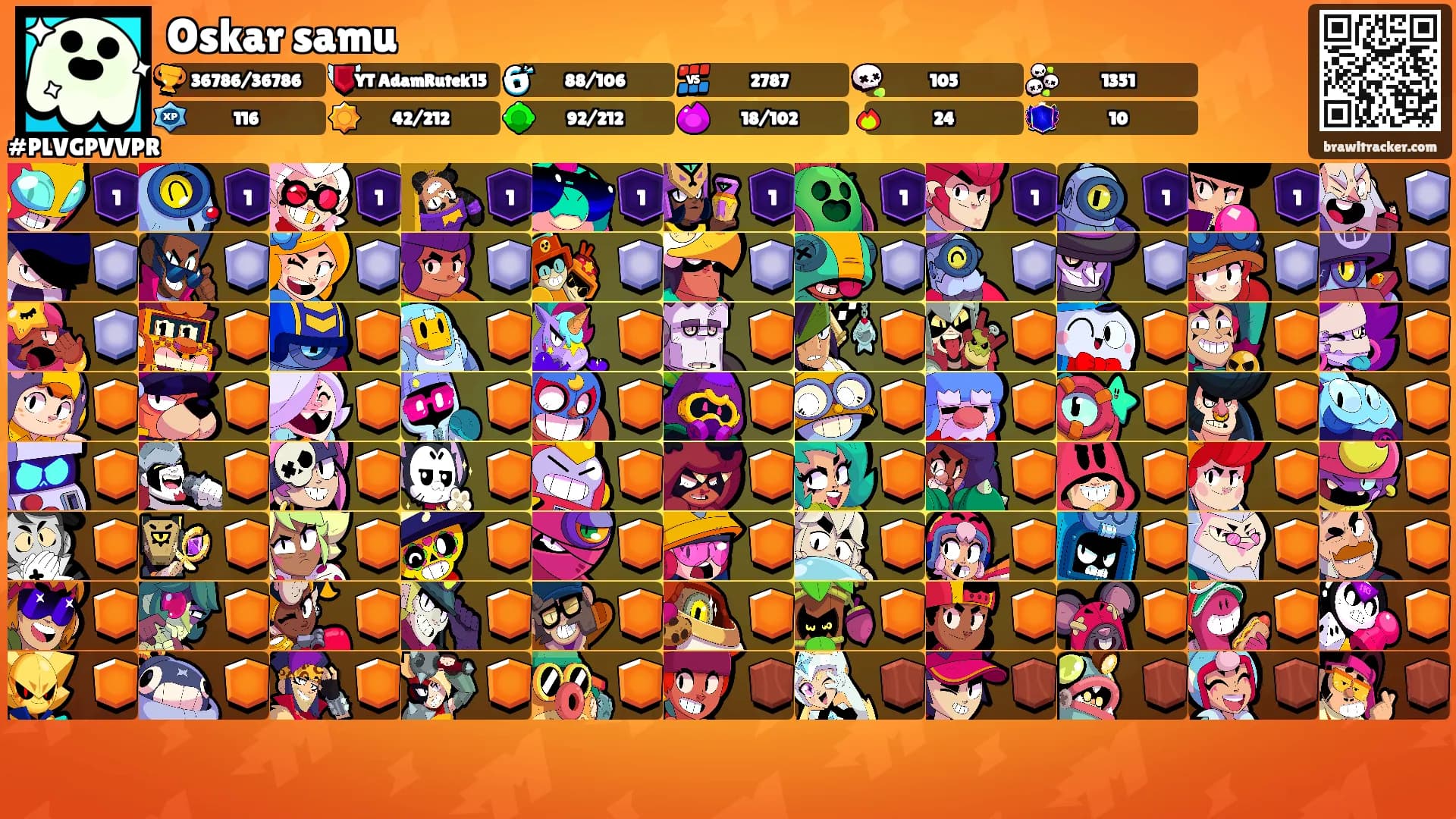 Oskar samu's Ranks