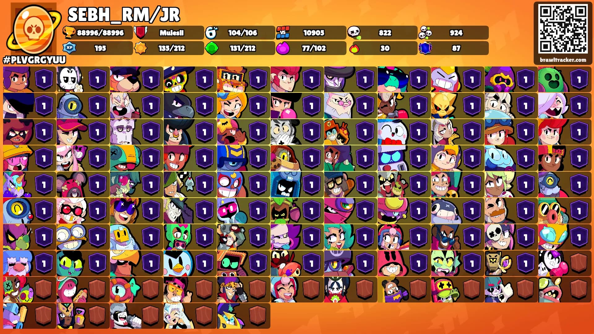 SEBH_RM/JR's Ranks