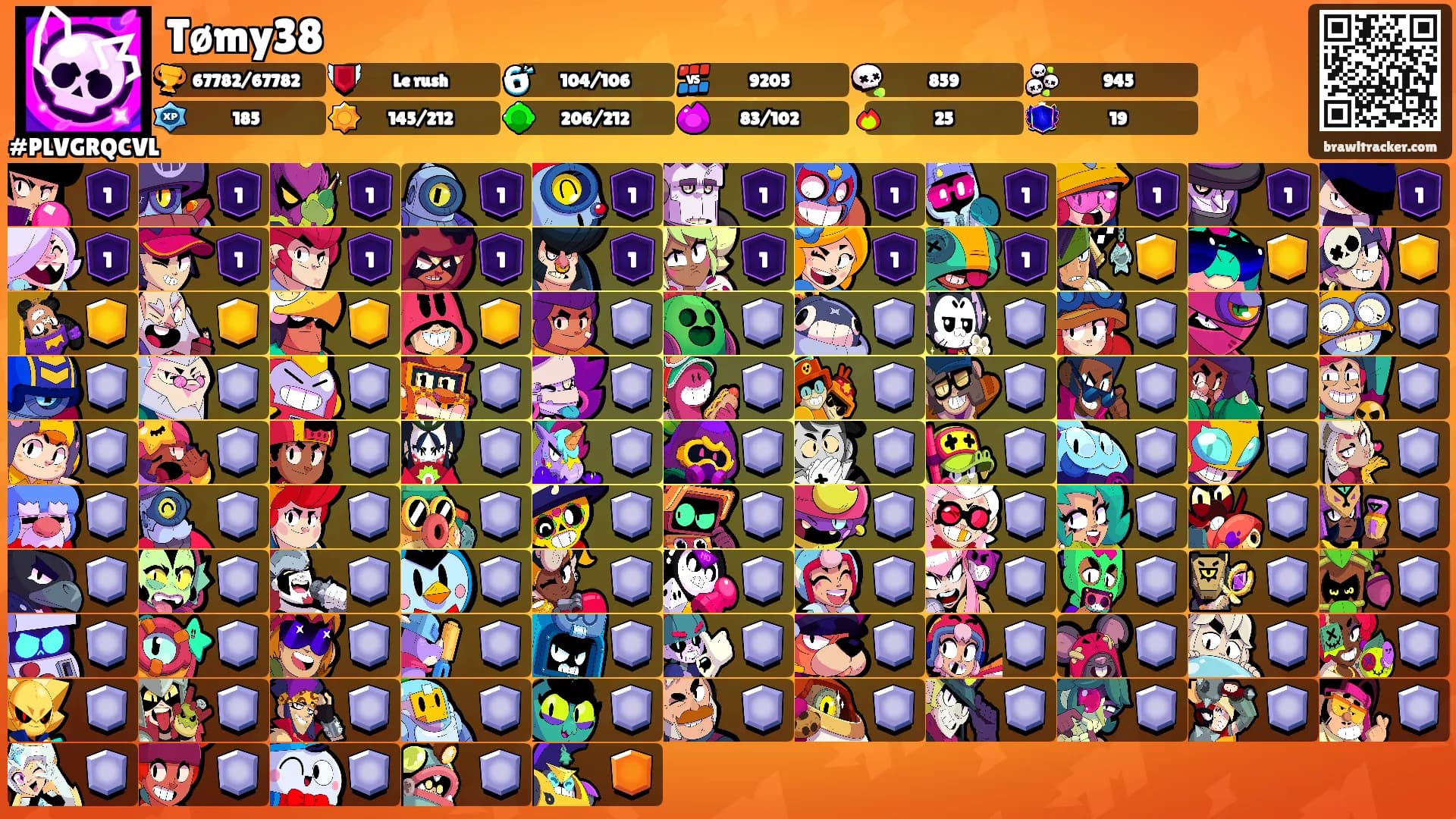 Tømy38's Ranks