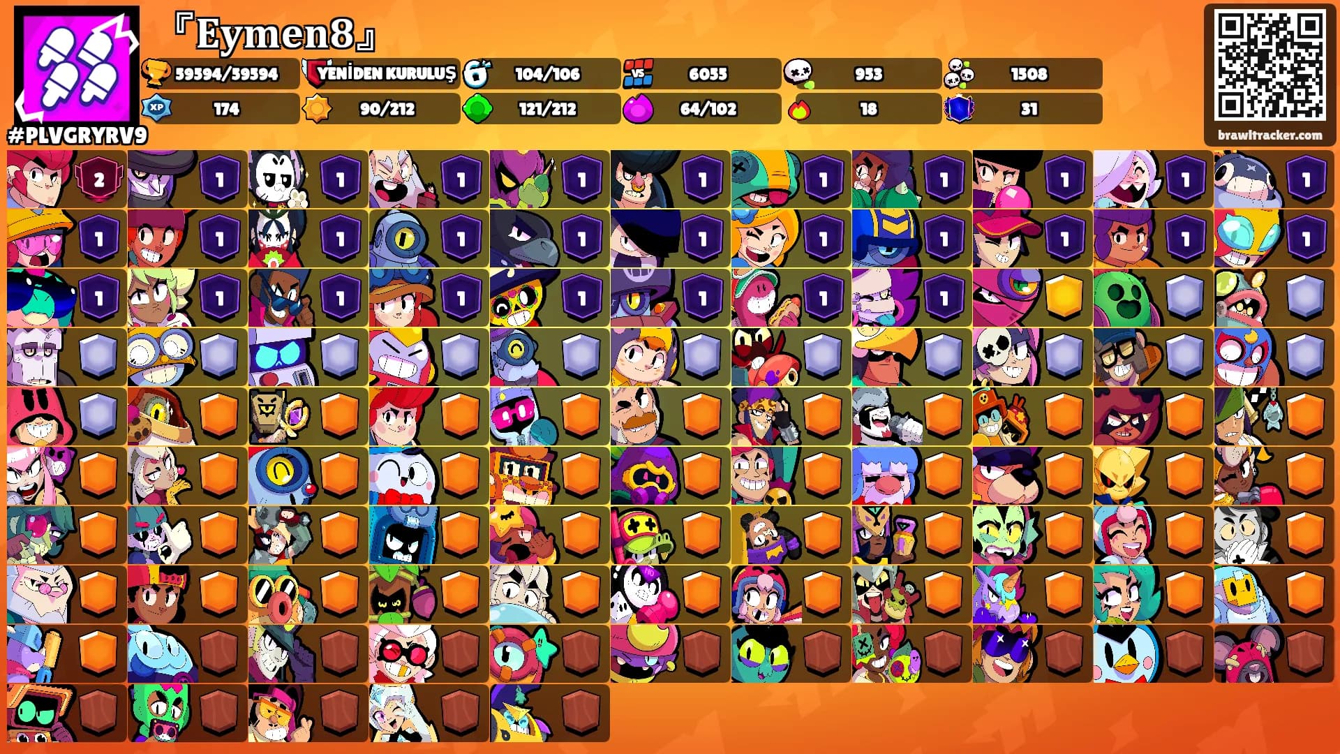 『𝐄𝐲𝐦𝐞𝐧𝟖』's Ranks