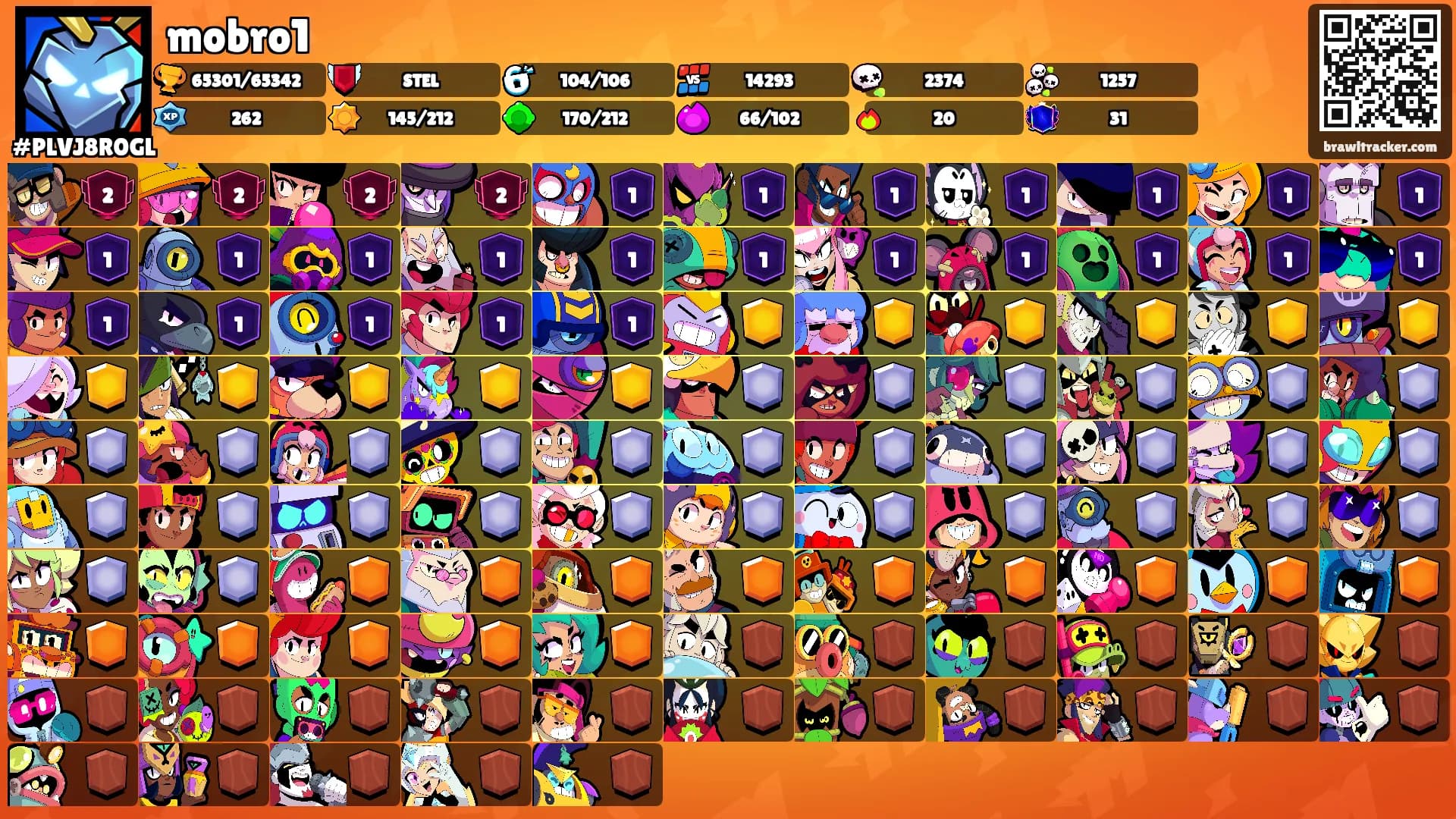 mobro1's Ranks