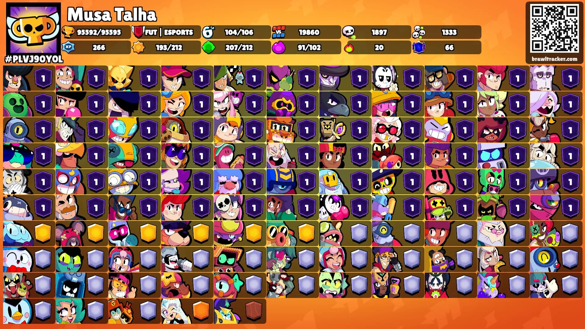 Musa Talha's Ranks