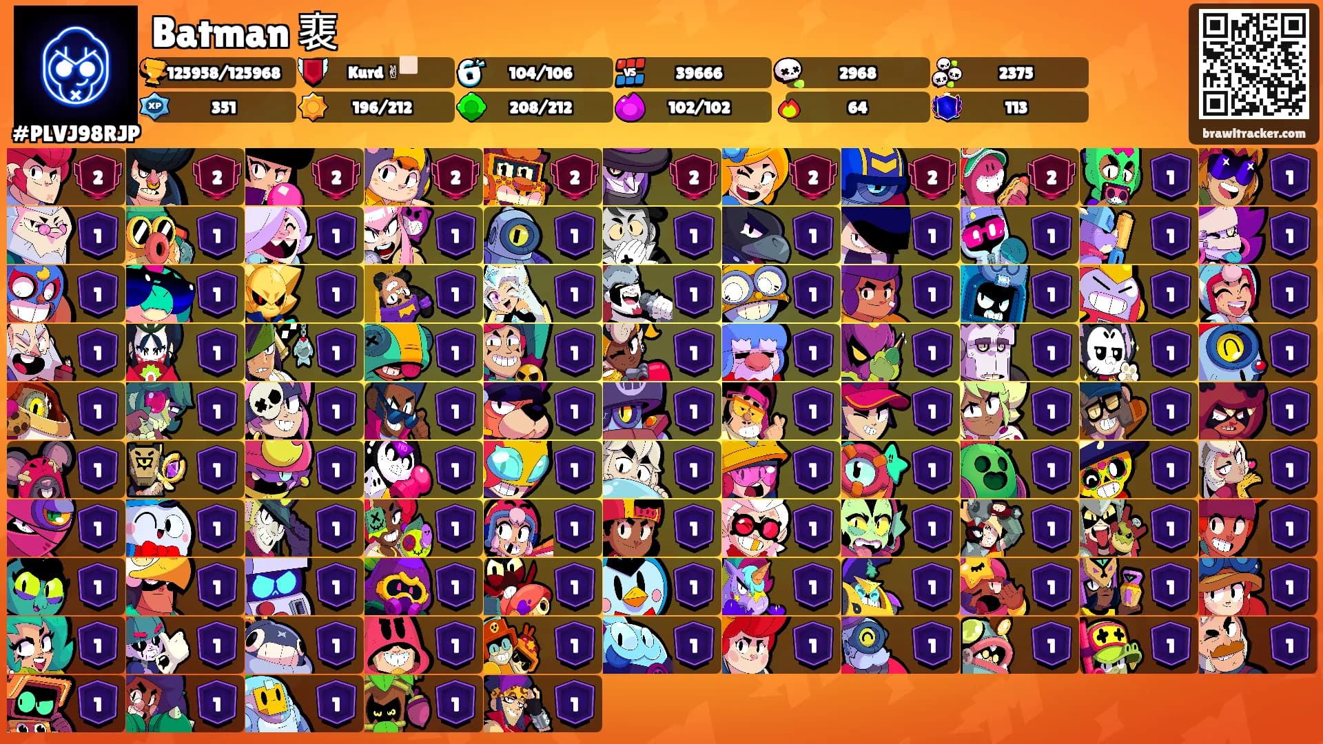Batman 裵's Ranks