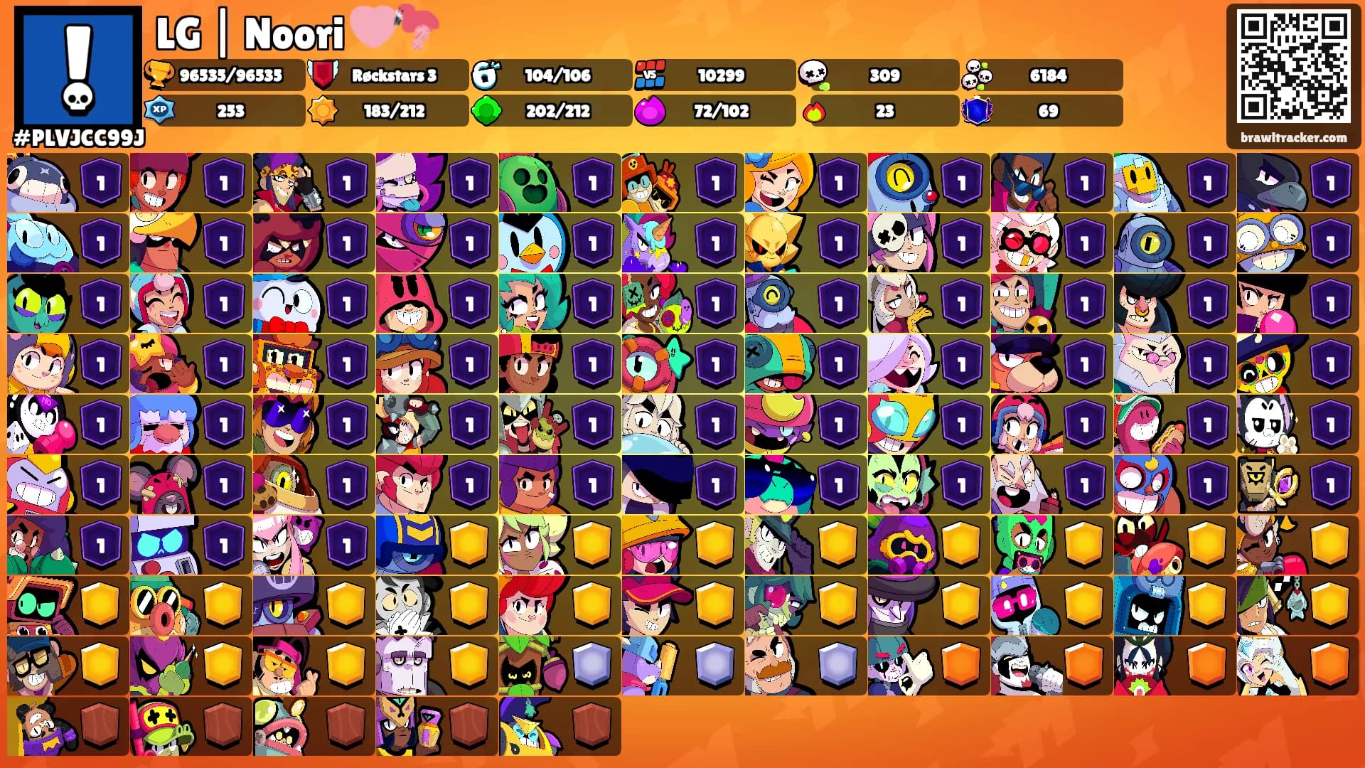 LG | Noori 🩷🦩's Ranks