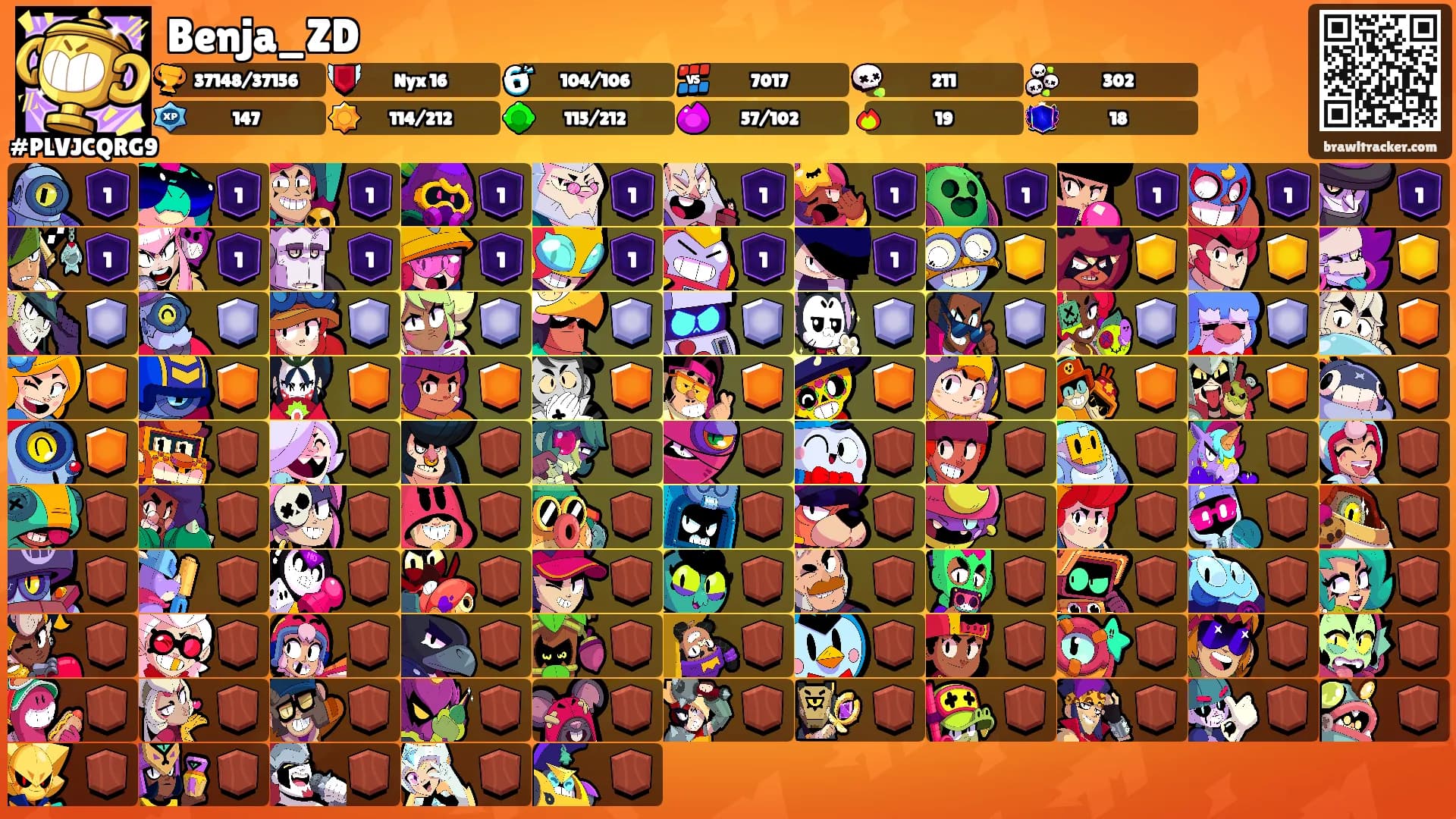 Benja_ZD's Ranks