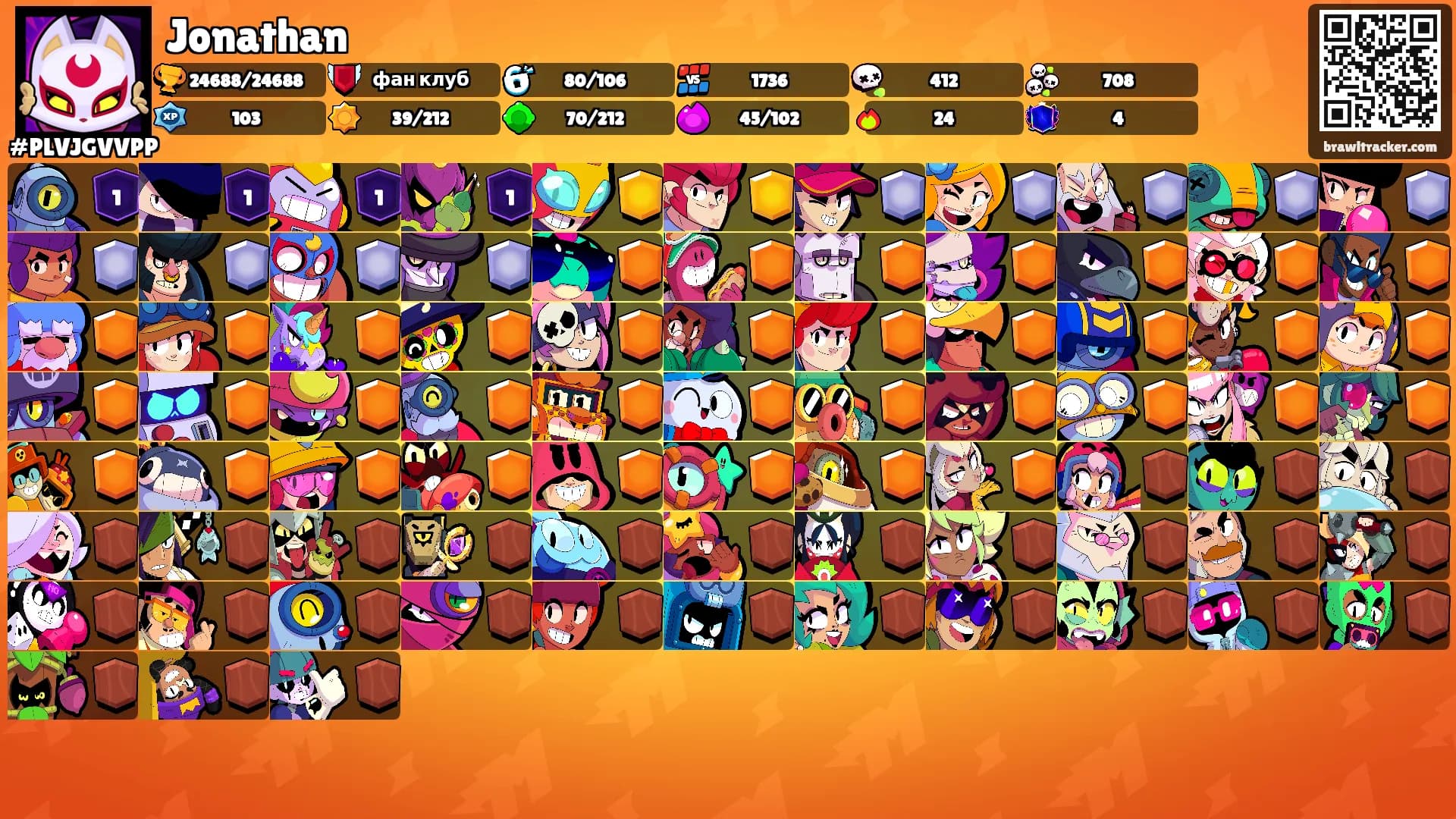 Jonathan's Ranks