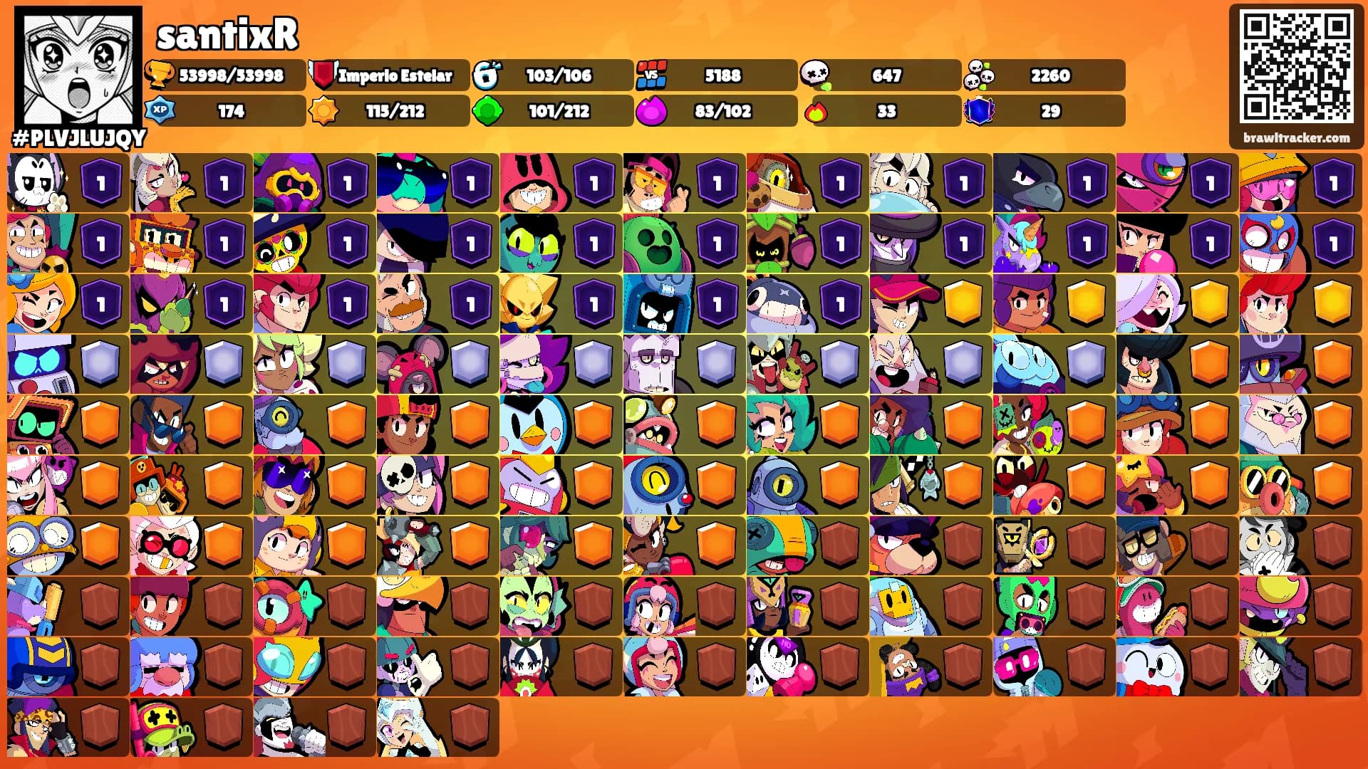 santixR's Ranks