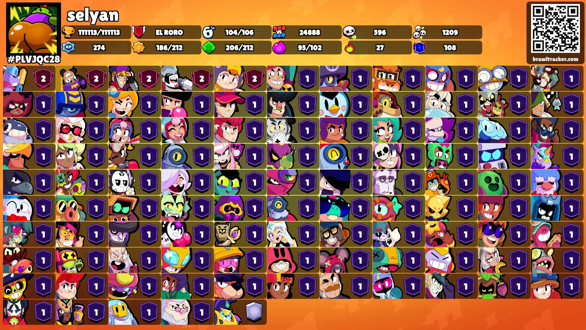 selyan's Ranks