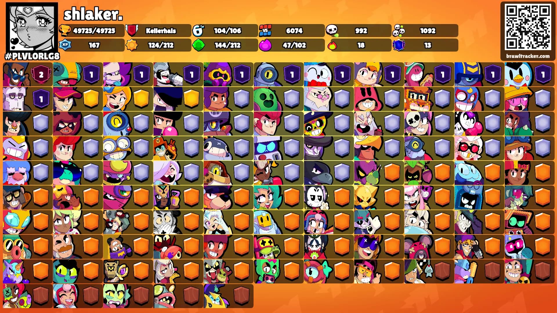 shlaker.'s Ranks