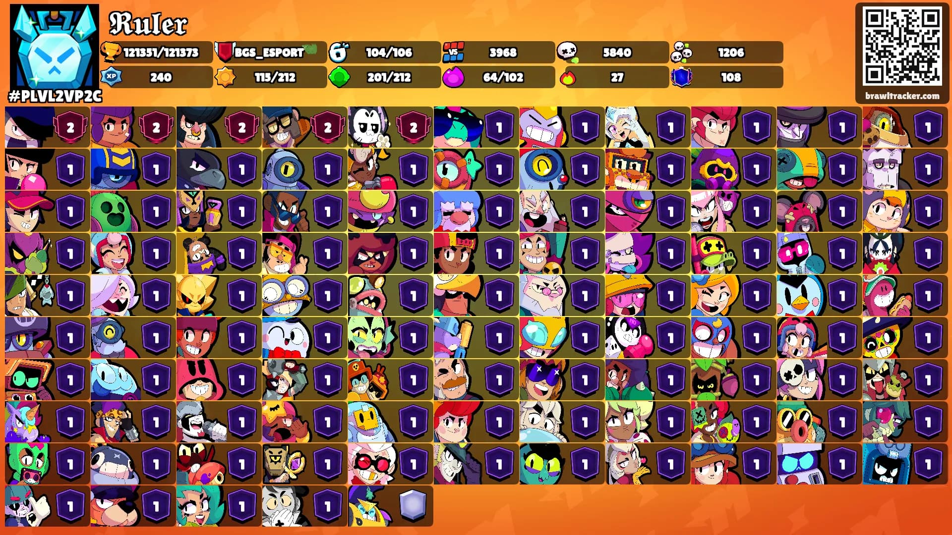 𝕽𝖚𝖑𝖊𝖗's Ranks