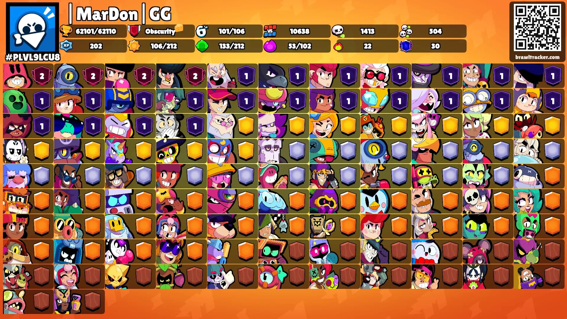|MarDon|GG's Ranks