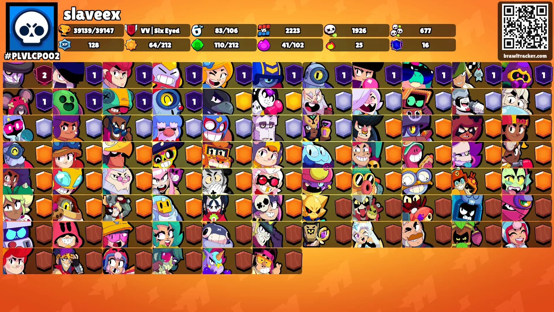 slaveex's Ranks