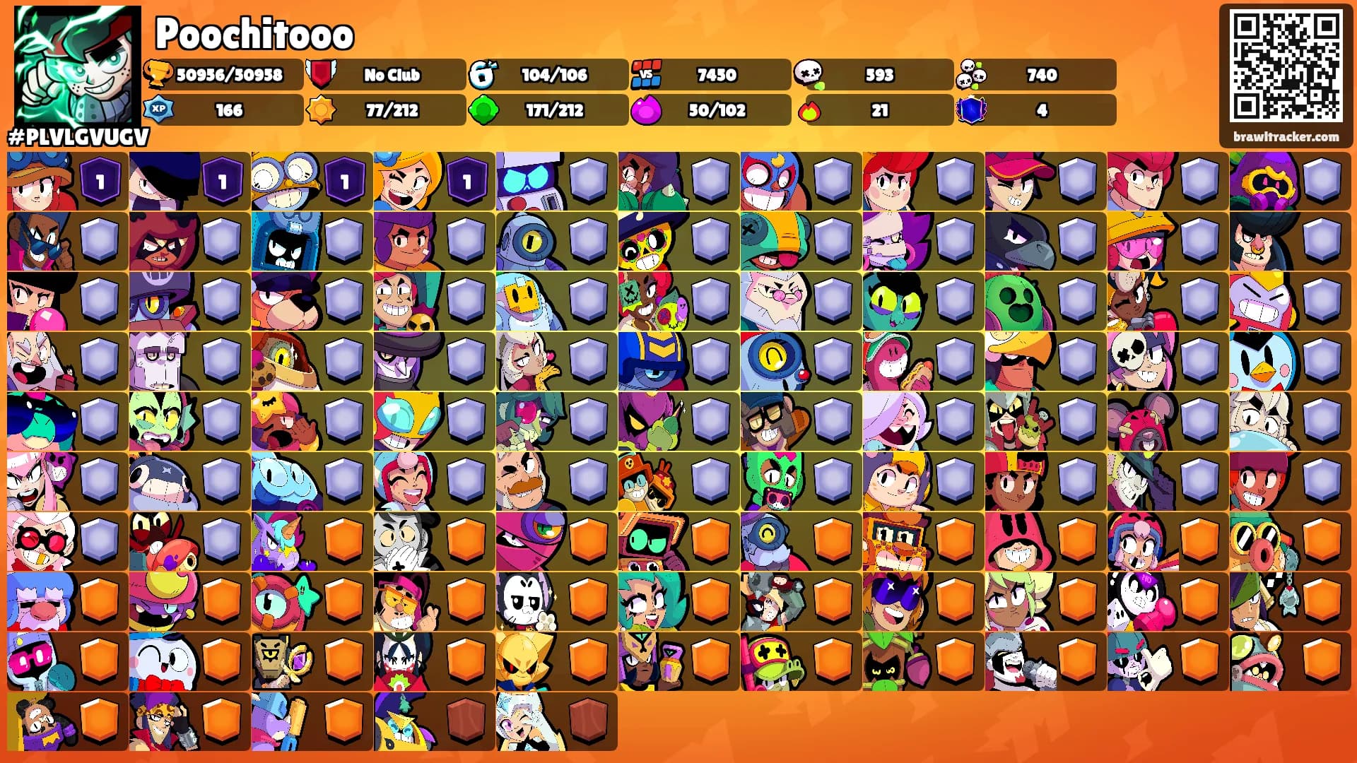 Poochitooo's Ranks