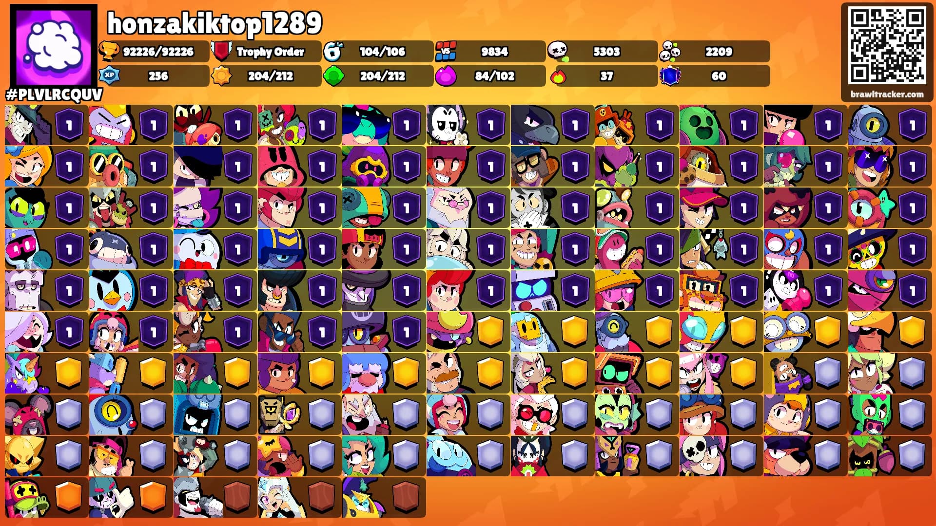 honzakiktop1289's Ranks