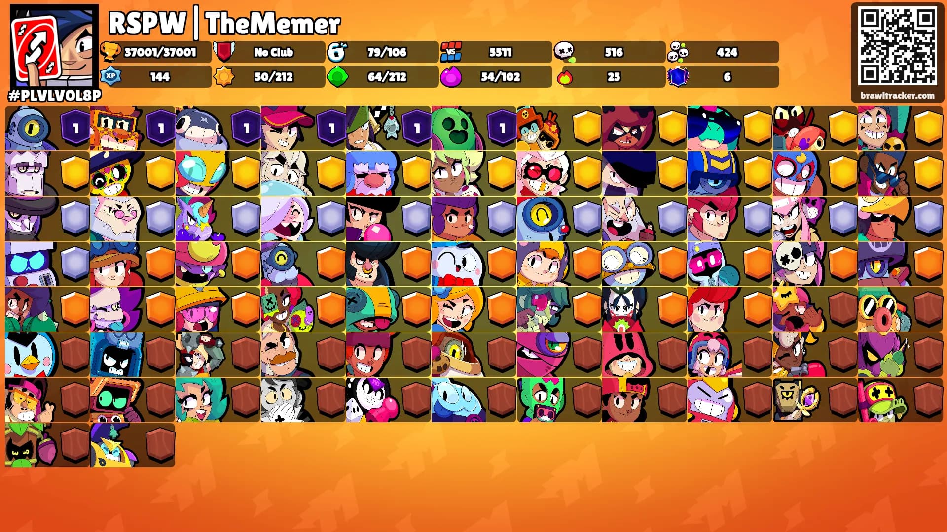 RSPW|TheMemer's Ranks