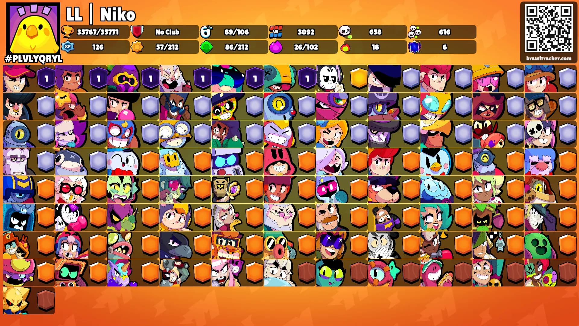 LL | Niko's Ranks