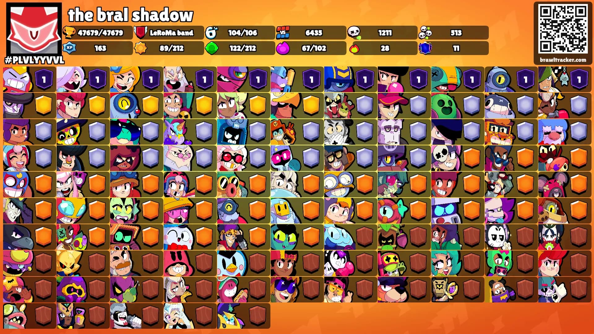 the bral shadow's Ranks