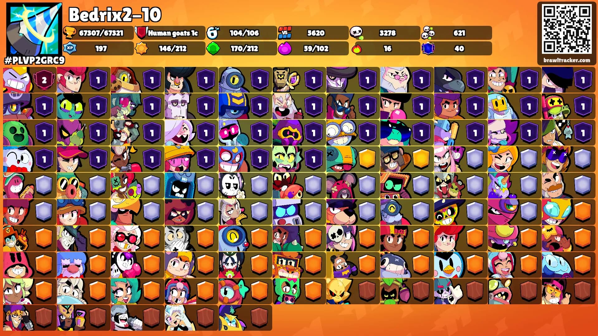 Bedrix2-10's Ranks