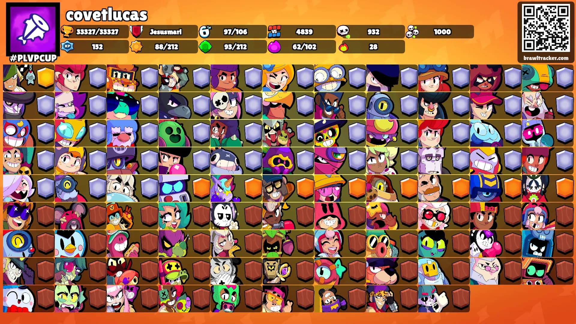 covetlucas's Ranks