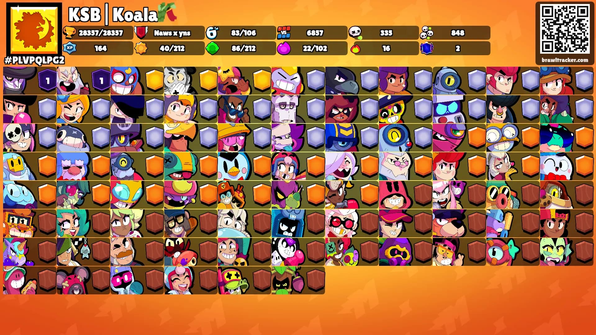 KSB|Koala🎋's Ranks