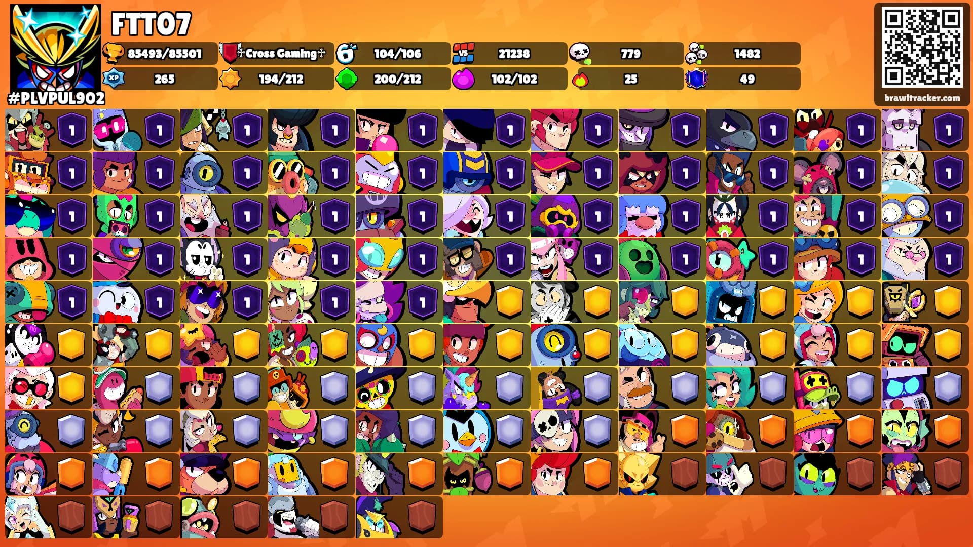 FTT07's Ranks