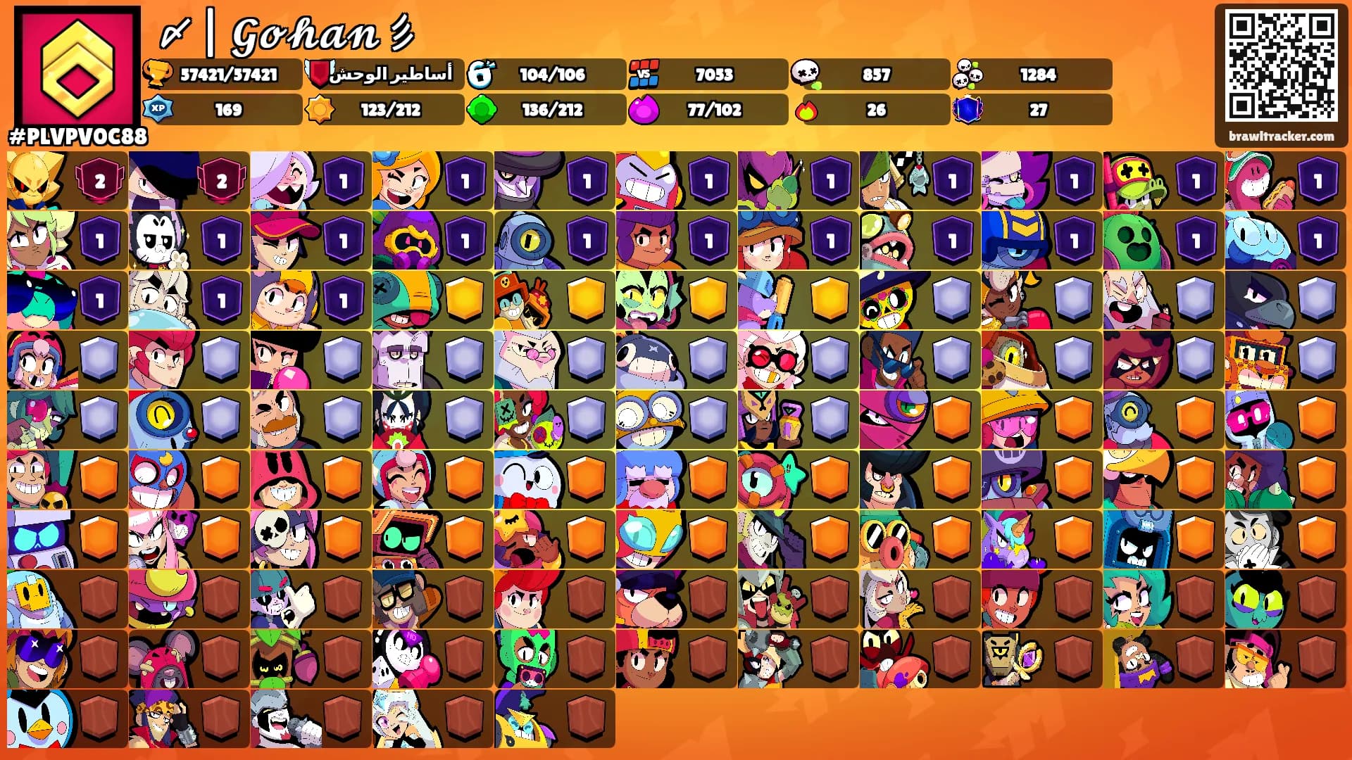 〆| 𝓖𝓸𝓱𝓪𝓷彡's Ranks