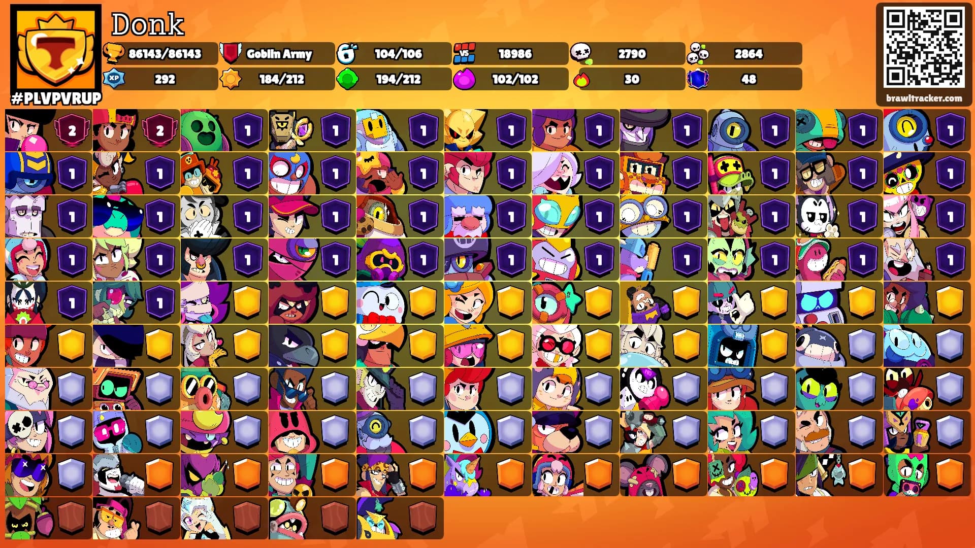𝙳𝚘𝚗𝚔's Ranks
