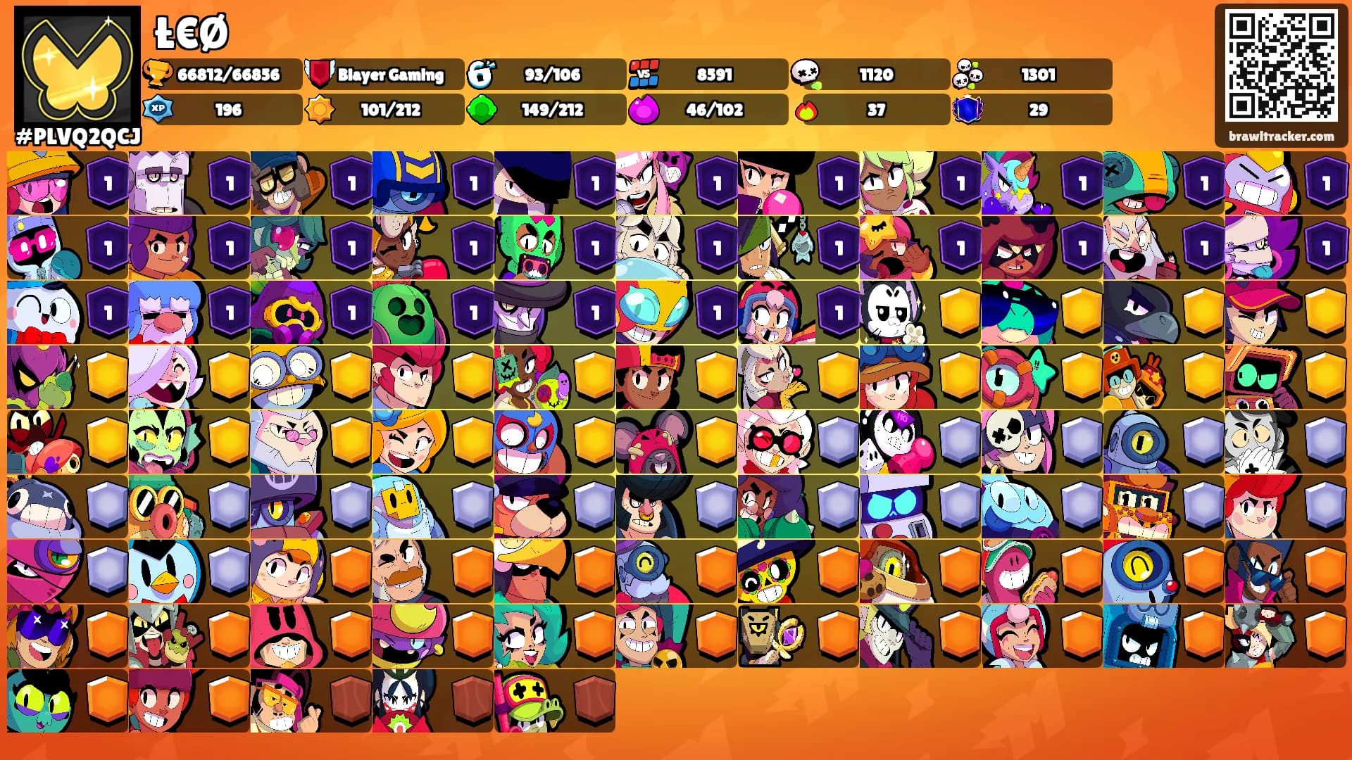 Ł€Ø's Ranks